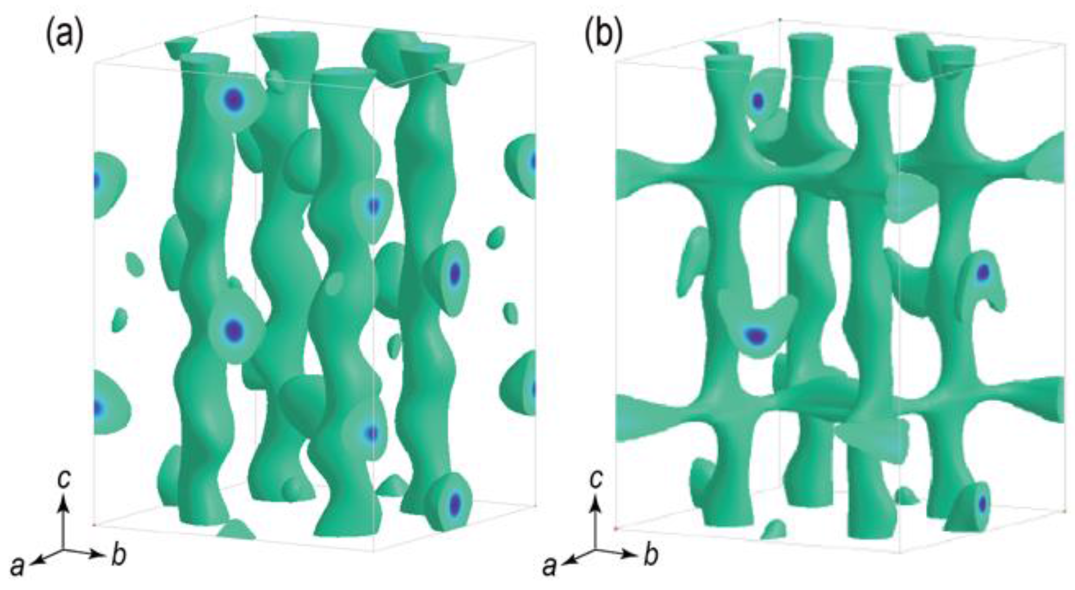 Qubs 01 00009 g026 Qubs 01 00009 g026