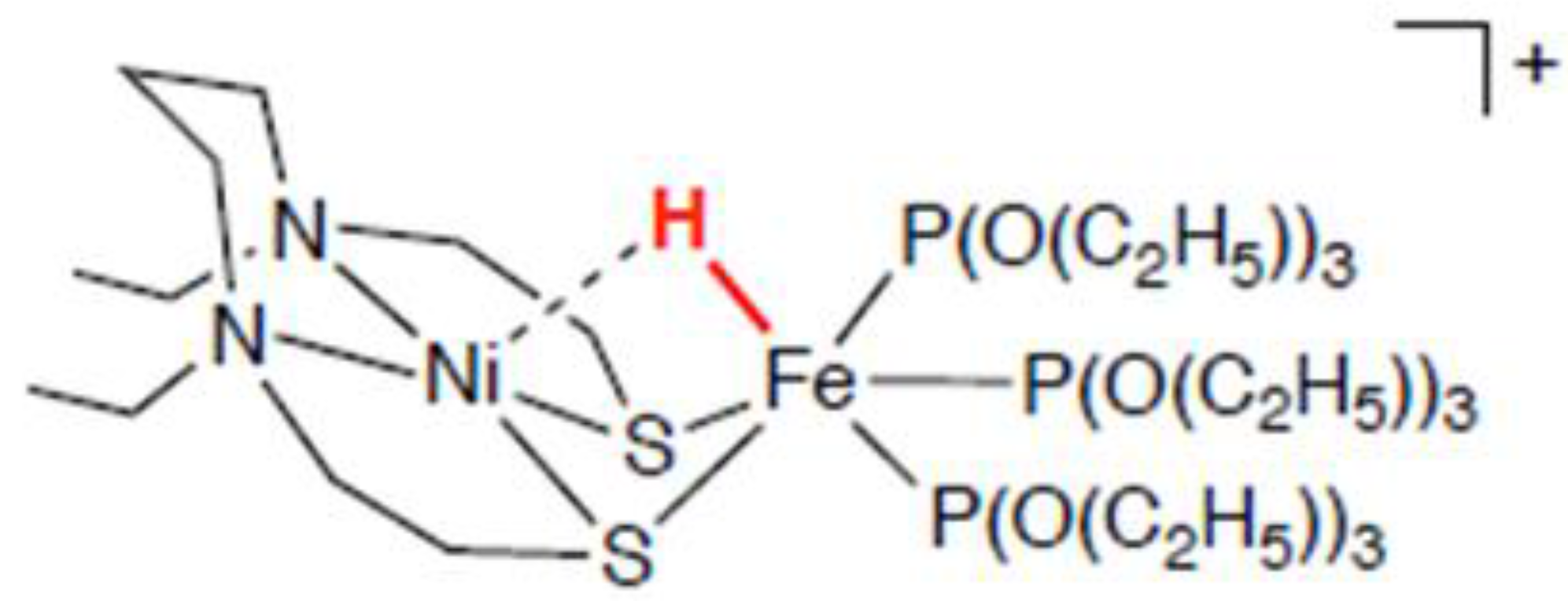 Qubs 01 00009 g028 Qubs 01 00009 g028