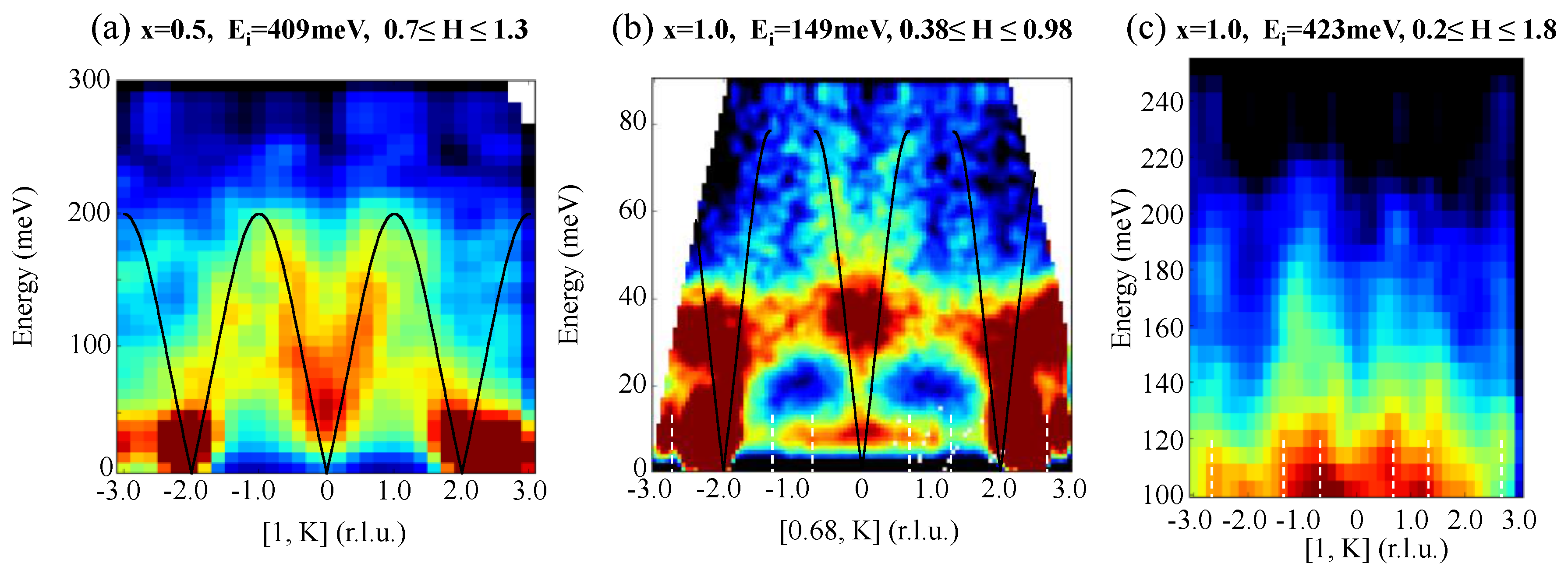 Qubs 01 00009 g032 Qubs 01 00009 g032