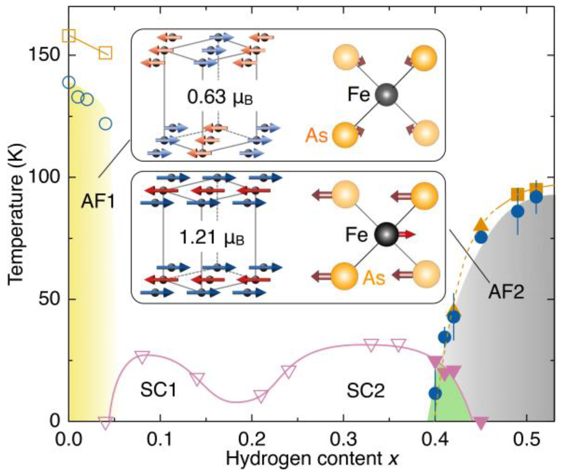 Qubs 01 00009 g035 Qubs 01 00009 g035