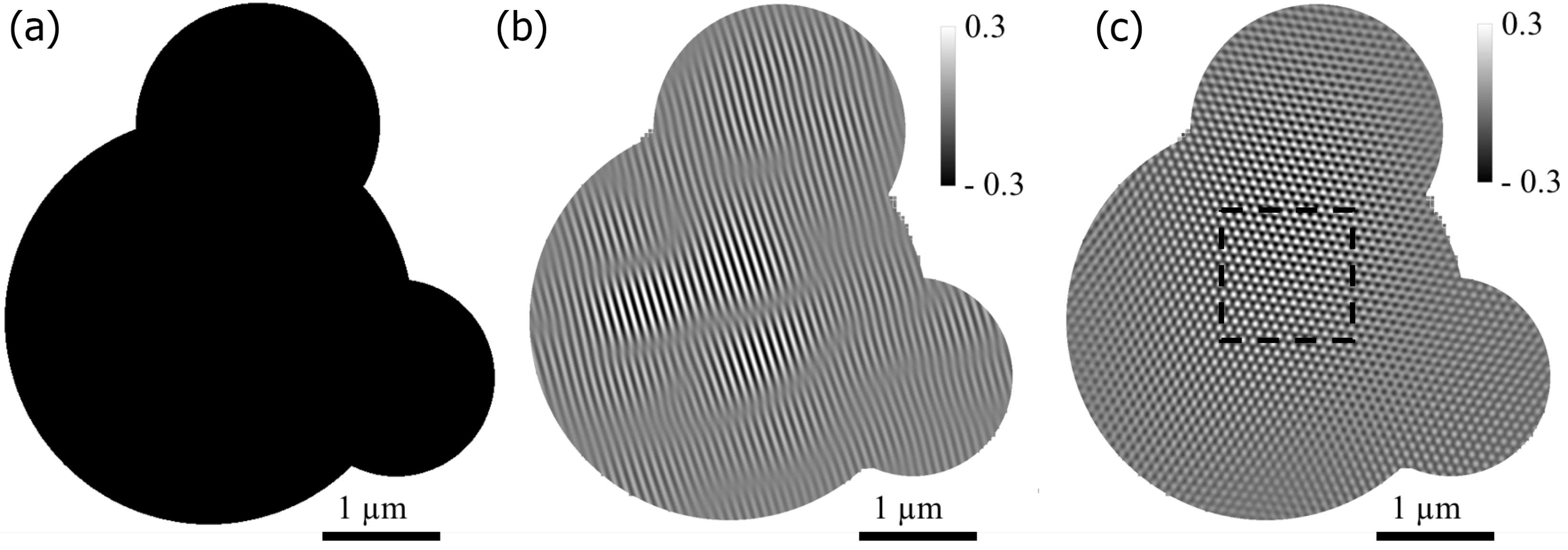 Qubs 02 00003 g004