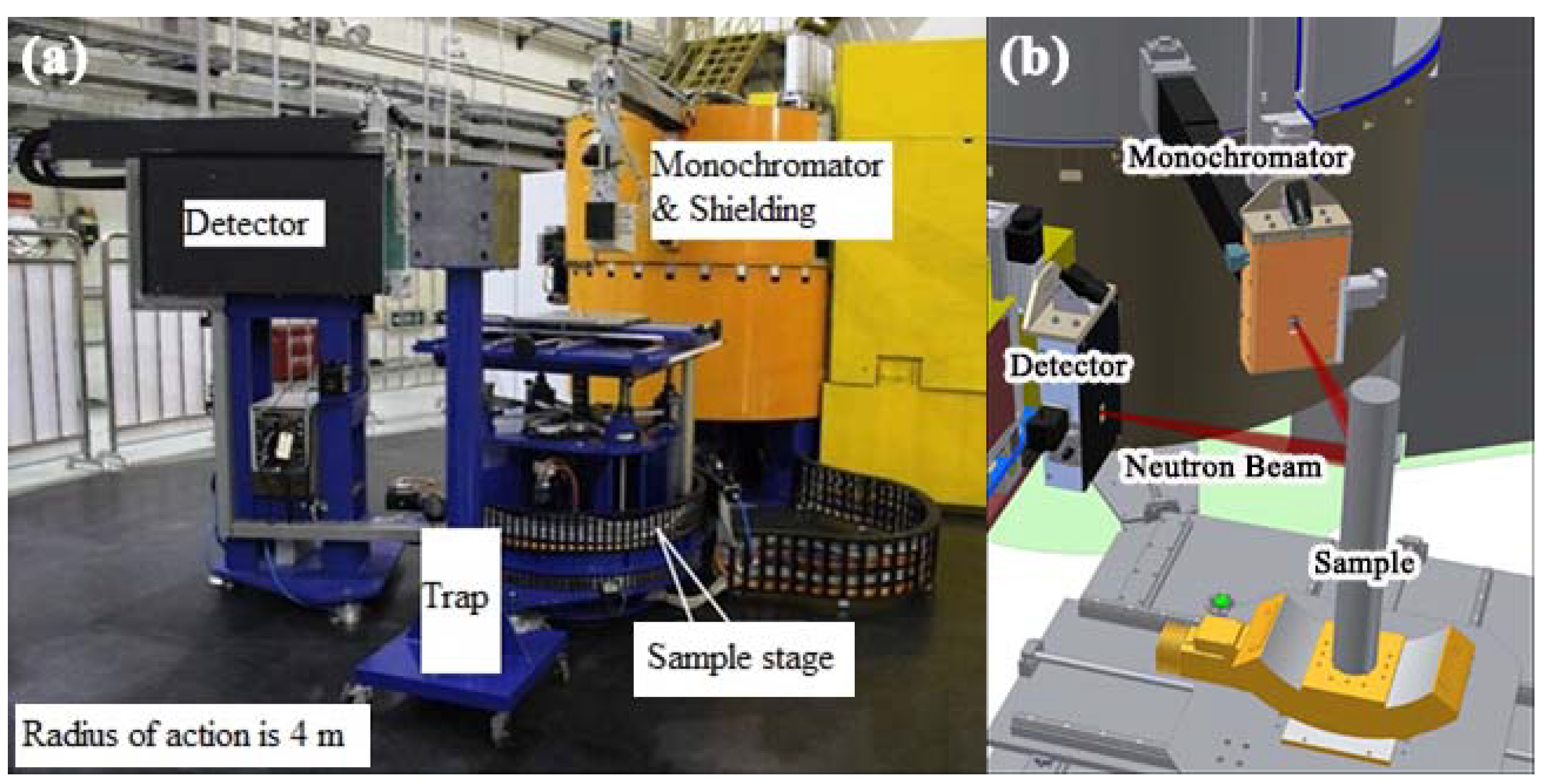 Qubs 02 00015 g003 Qubs 02 00015 g003