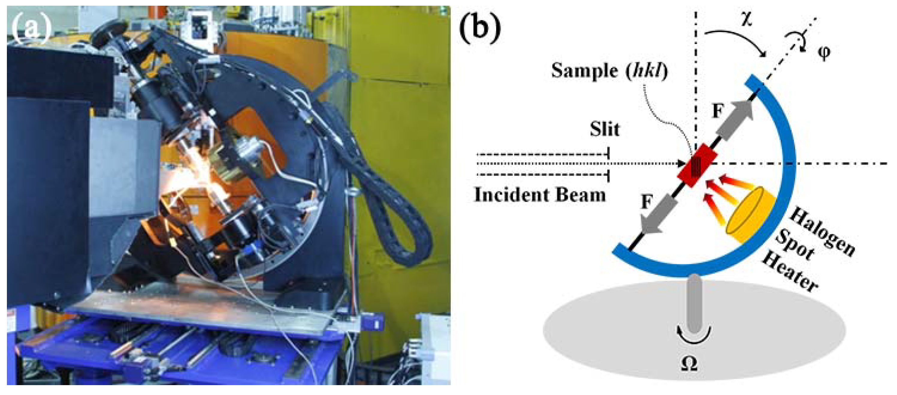 Qubs 02 00015 g006 Qubs 02 00015 g006