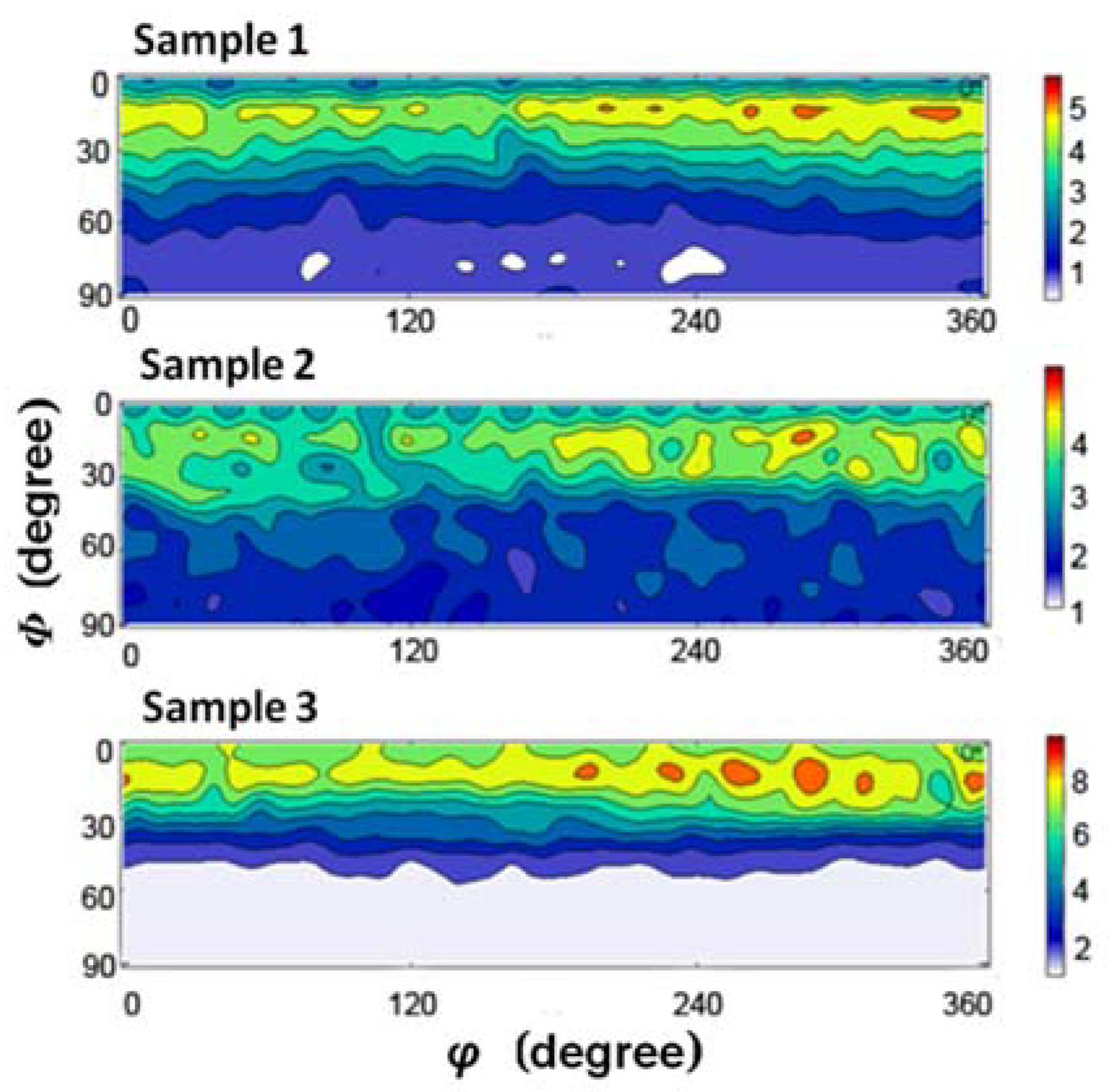 Qubs 02 00015 g014 Qubs 02 00015 g014