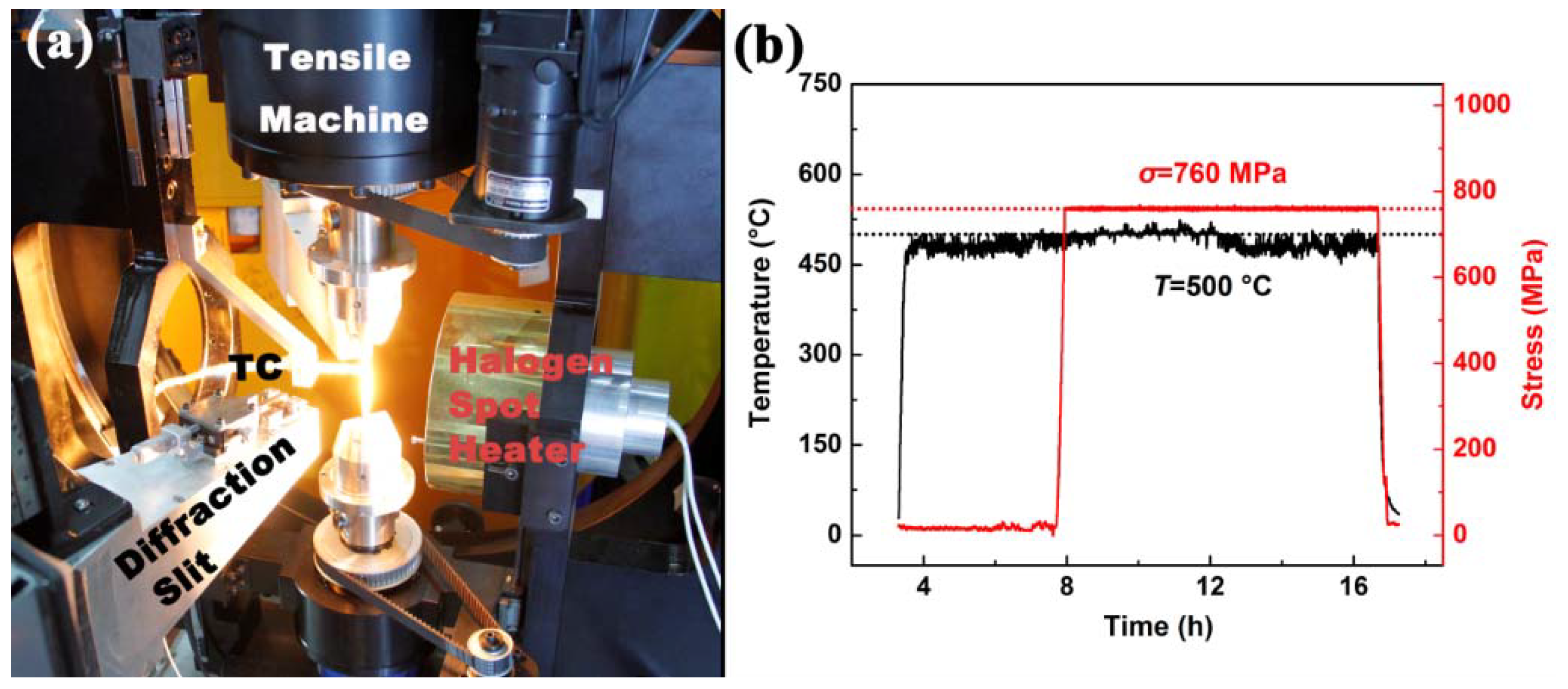 Qubs 02 00015 g015 Qubs 02 00015 g015