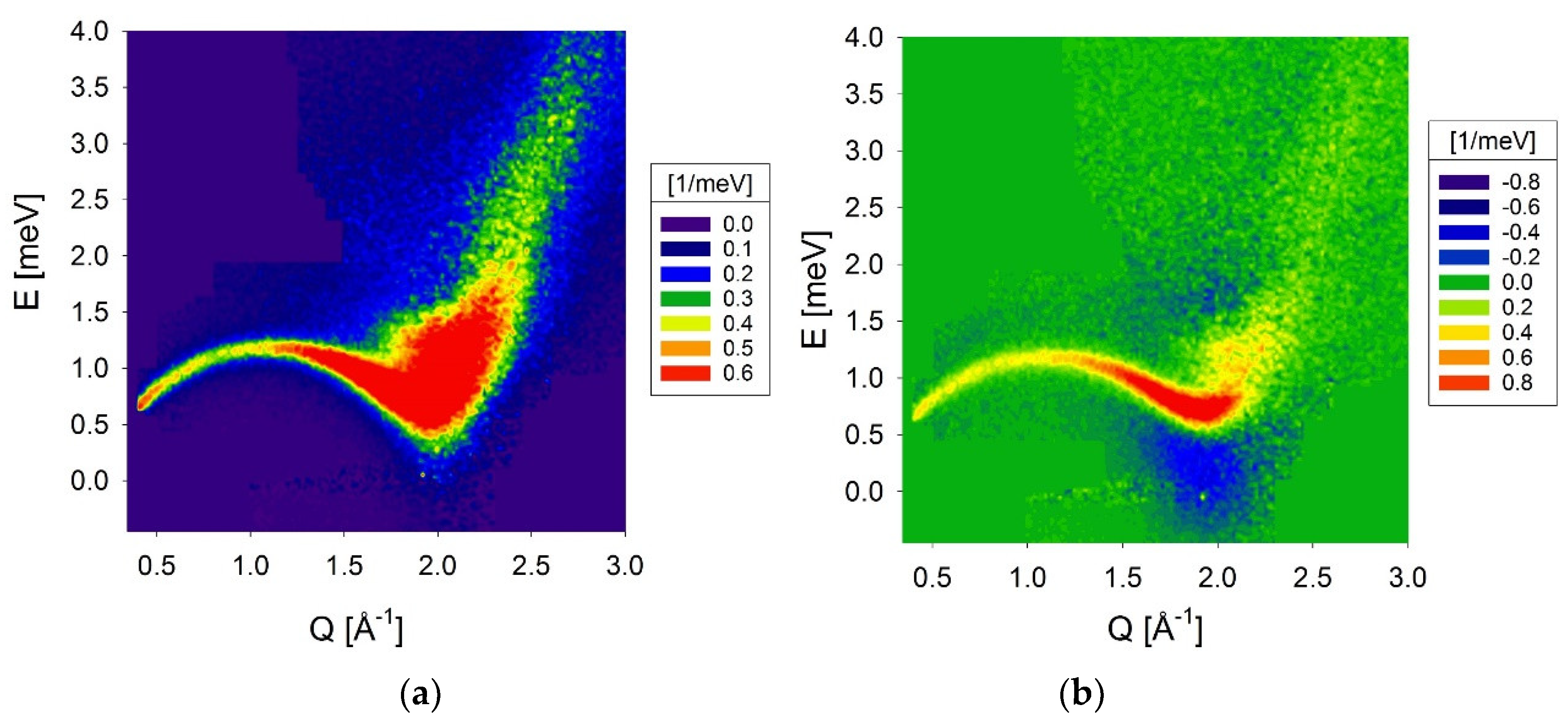 Qubs 02 00022 g001 Qubs 02 00022 g001