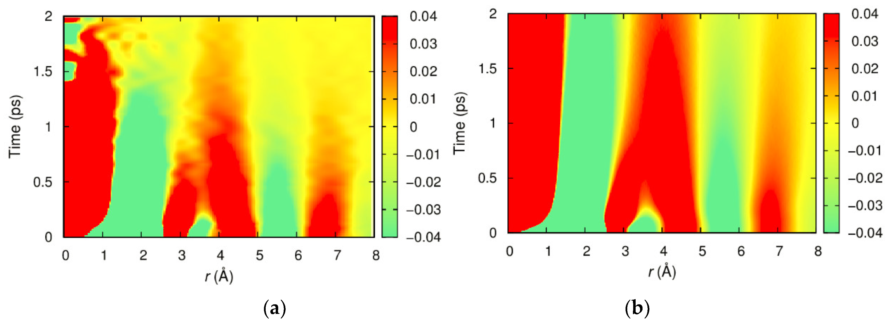 Qubs 02 00022 g007 Qubs 02 00022 g007