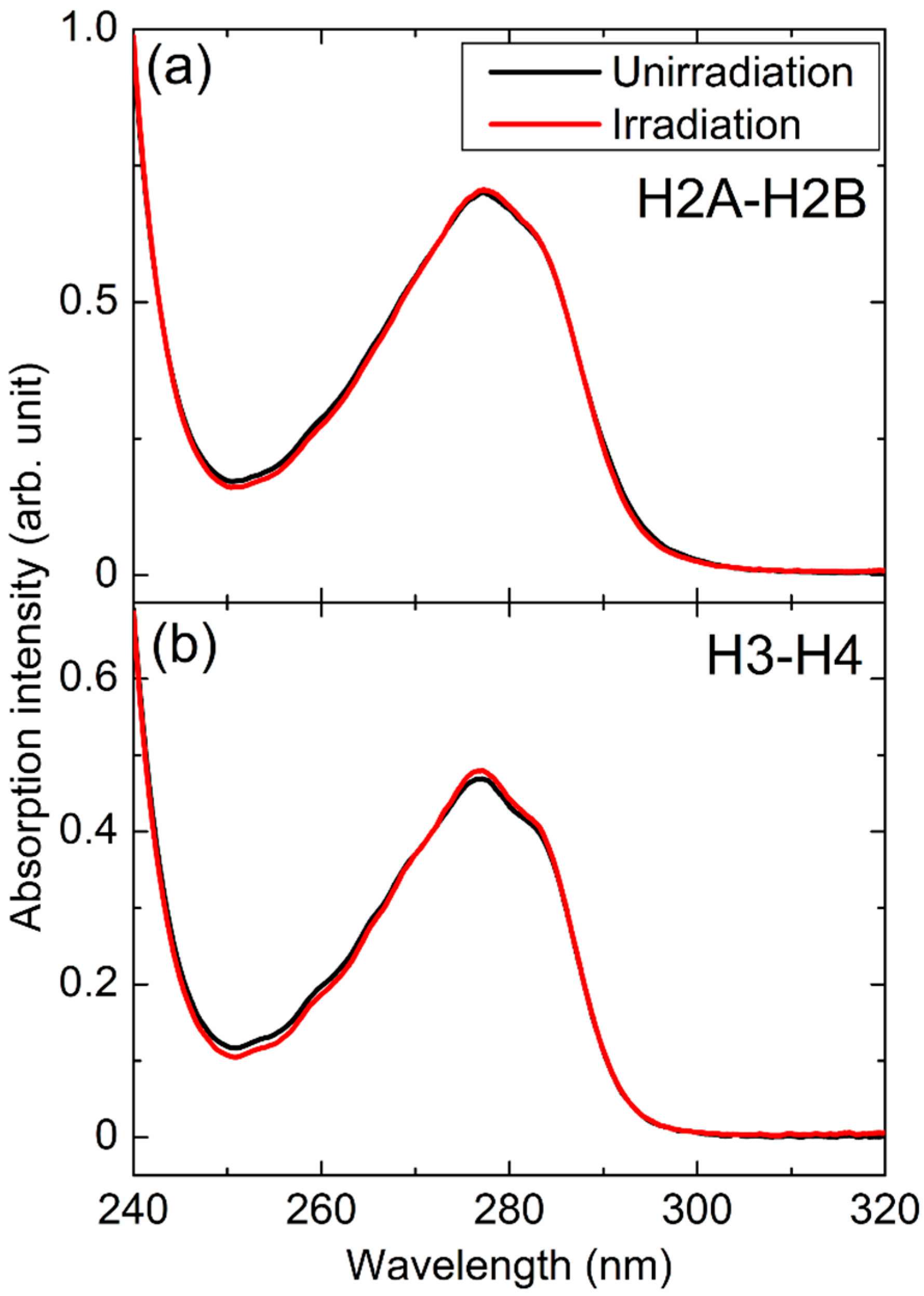 Qubs 03 00023 g001 Qubs 03 00023 g001