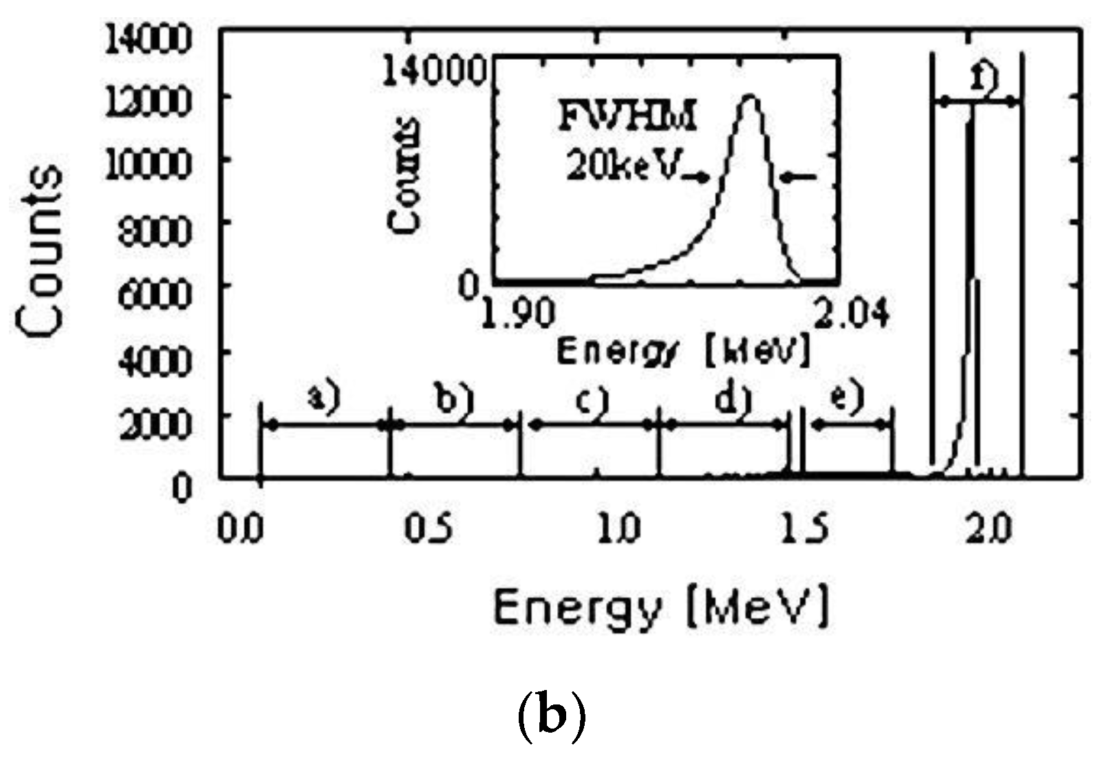 Qubs 04 00022 g005b Qubs 04 00022 g005b