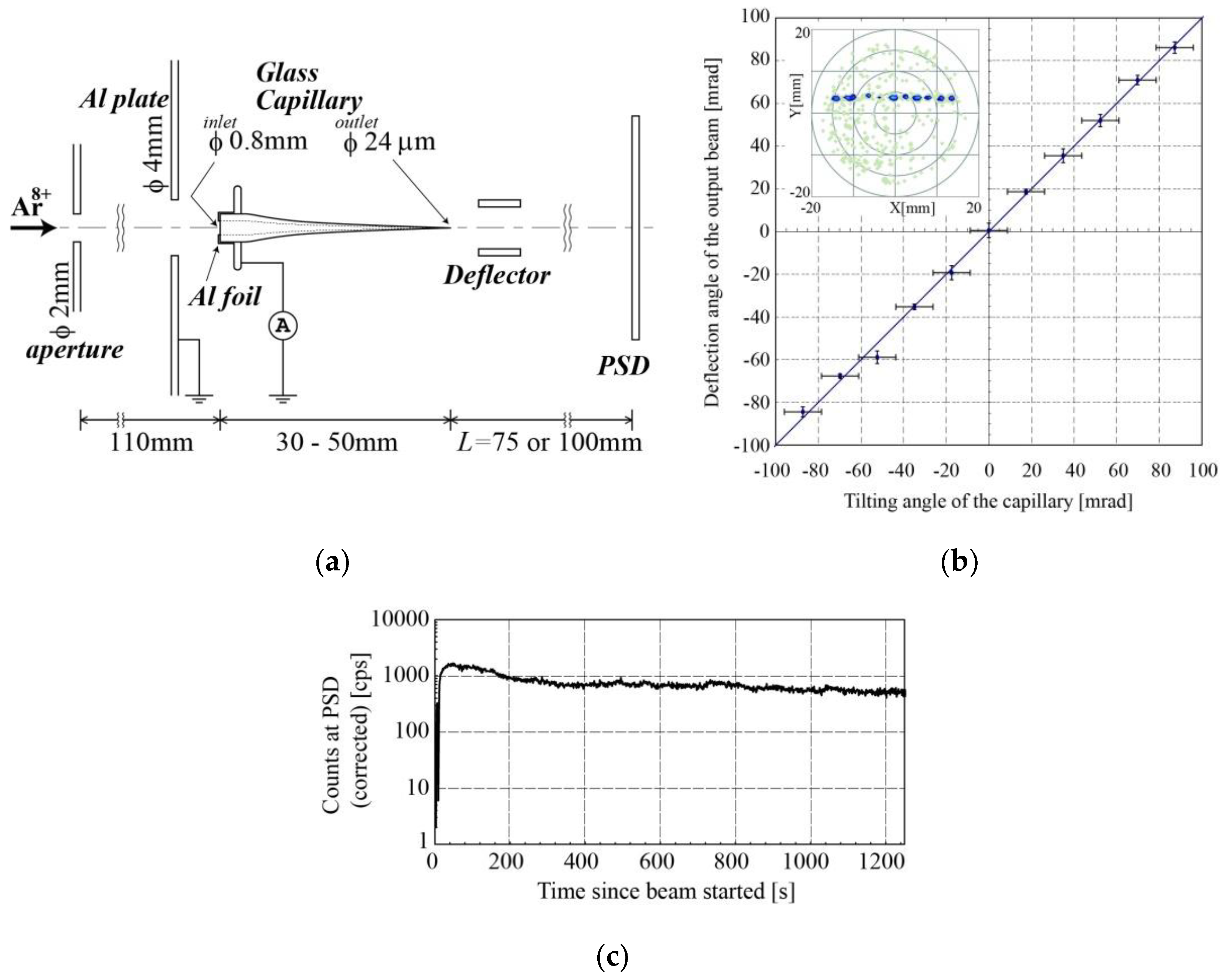 Qubs 04 00022 g006 Qubs 04 00022 g006