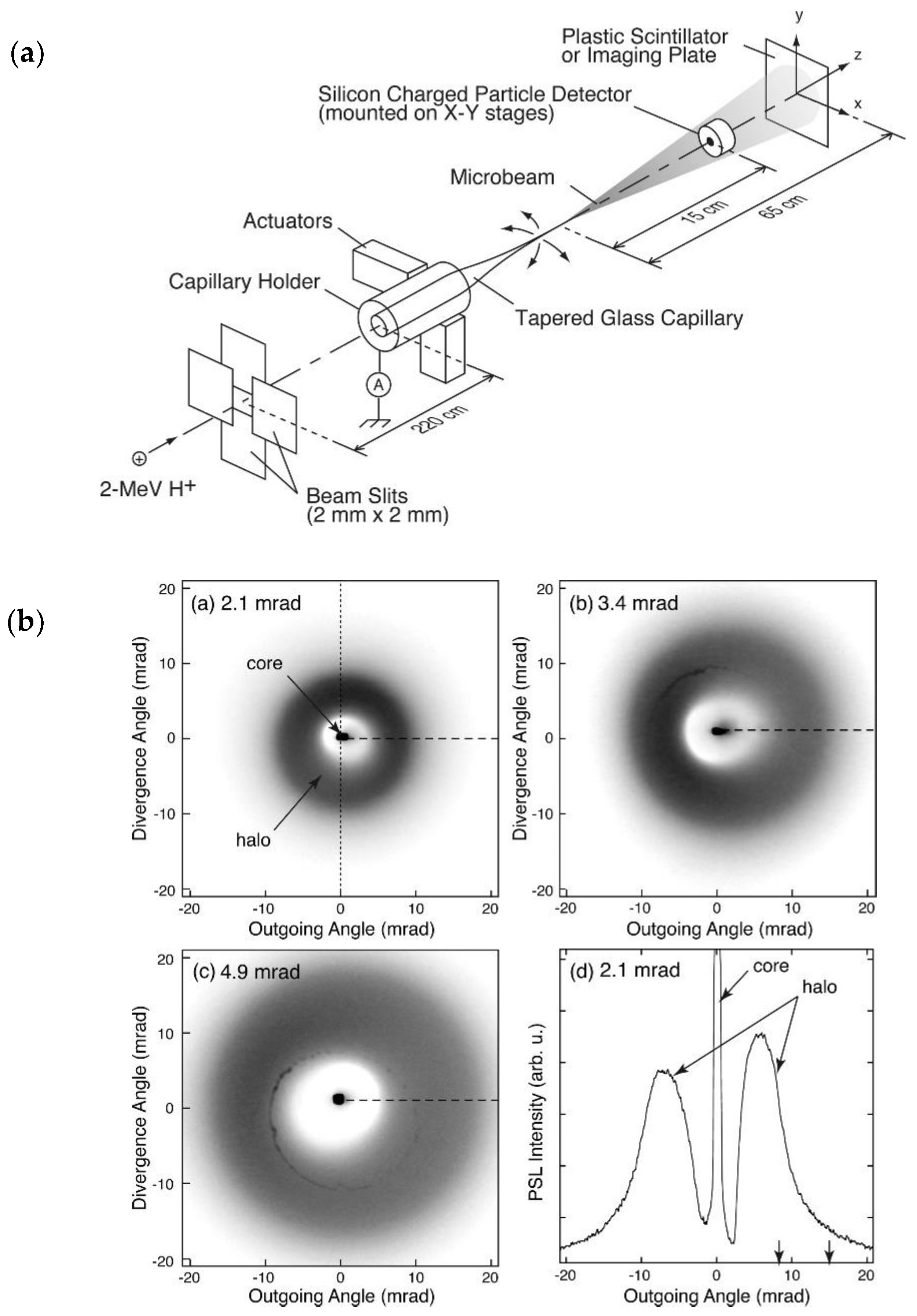 Qubs 04 00022 g012 Qubs 04 00022 g012