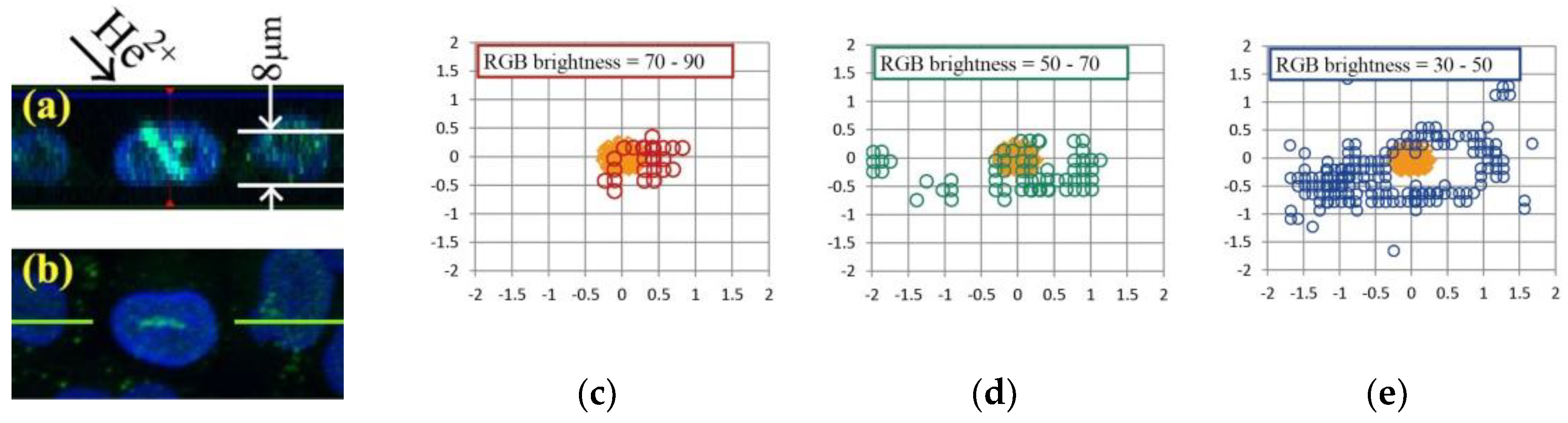 Qubs 04 00022 g017 Qubs 04 00022 g017
