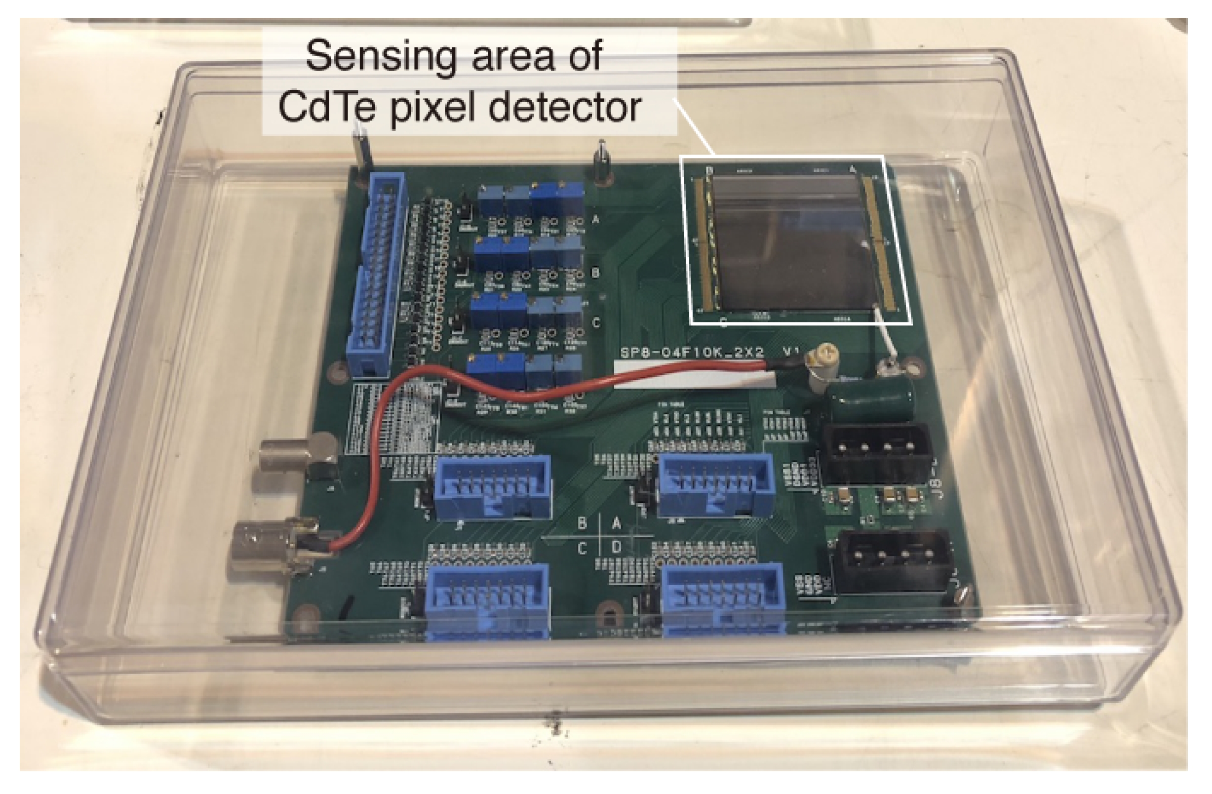Qubs 04 00025 g002 Qubs 04 00025 g002