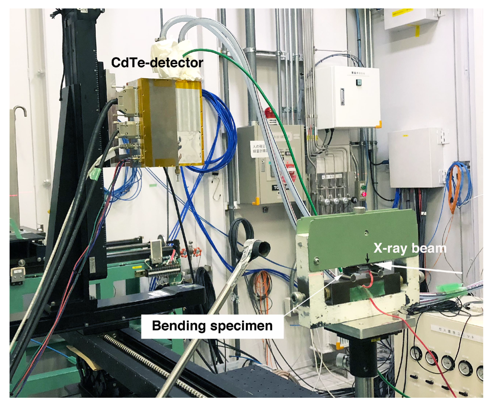 Qubs 04 00025 g003 Qubs 04 00025 g003