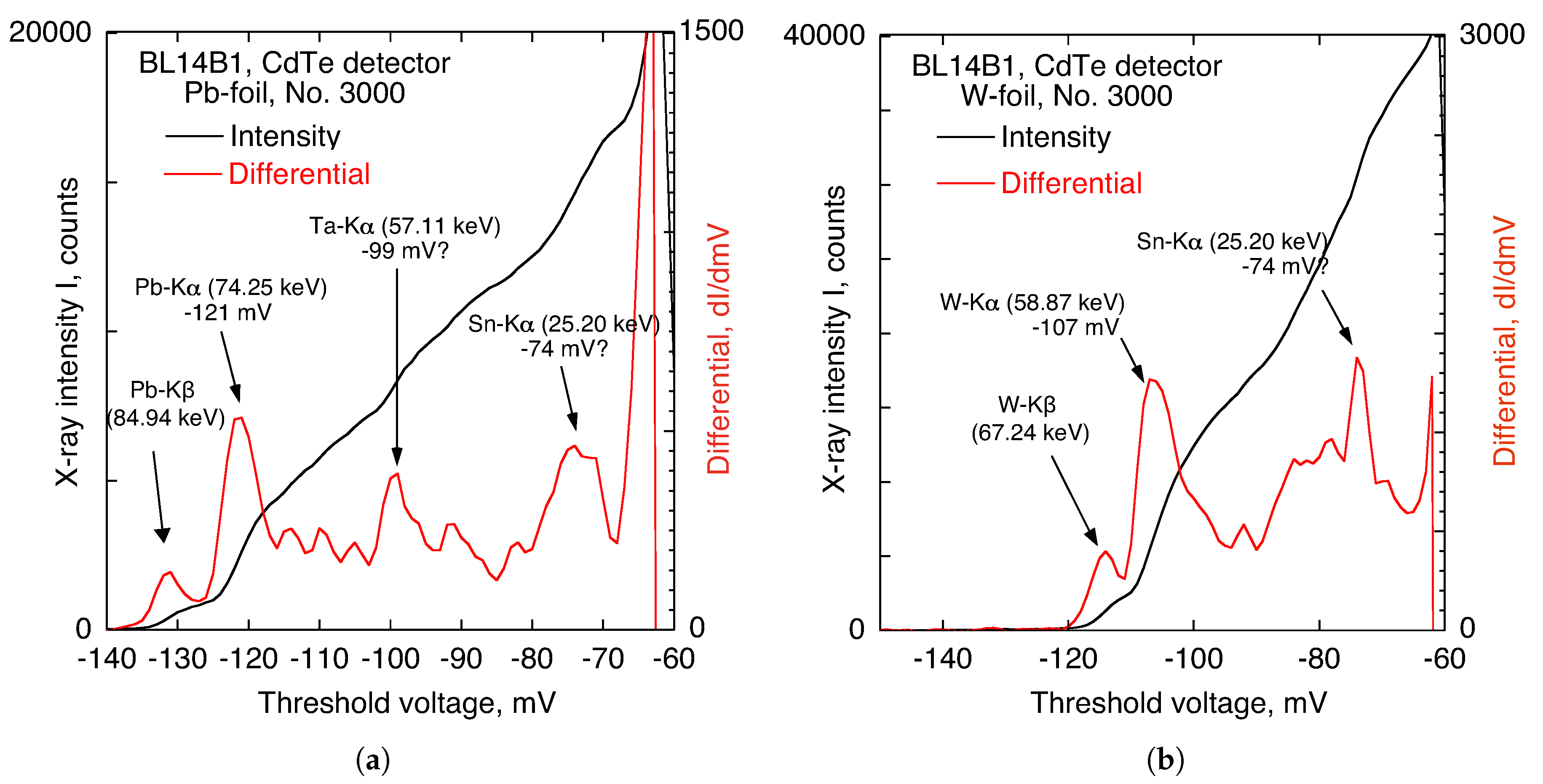 Qubs 04 00025 g006 Qubs 04 00025 g006