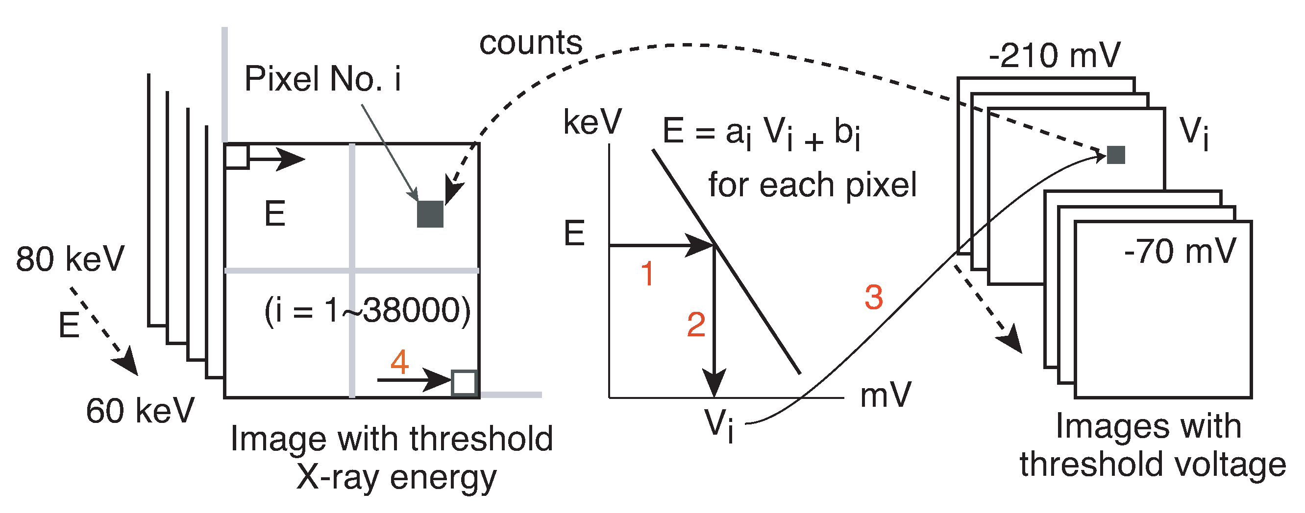 Qubs 04 00025 g008 Qubs 04 00025 g008