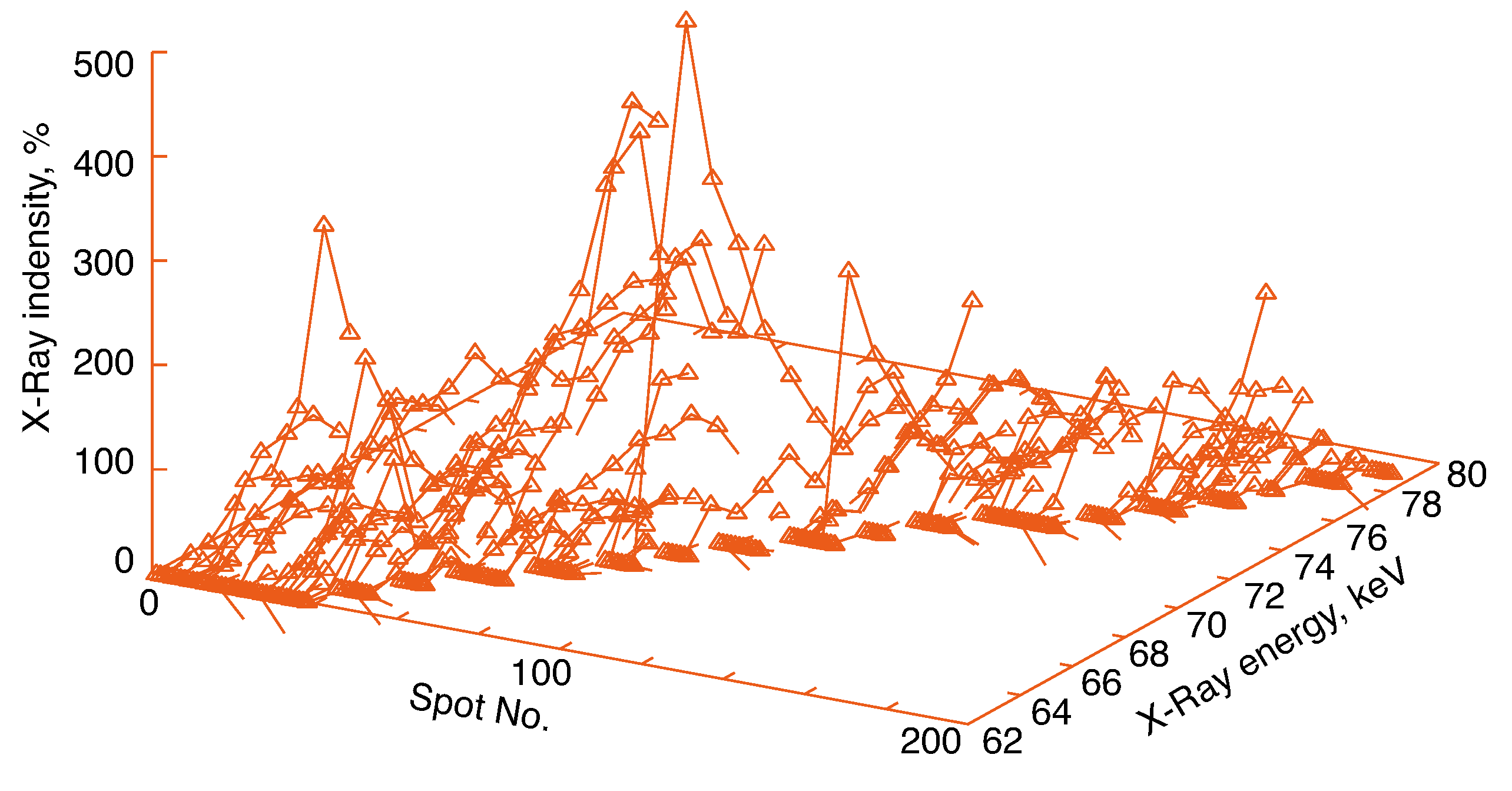 Qubs 04 00025 g011 Qubs 04 00025 g011