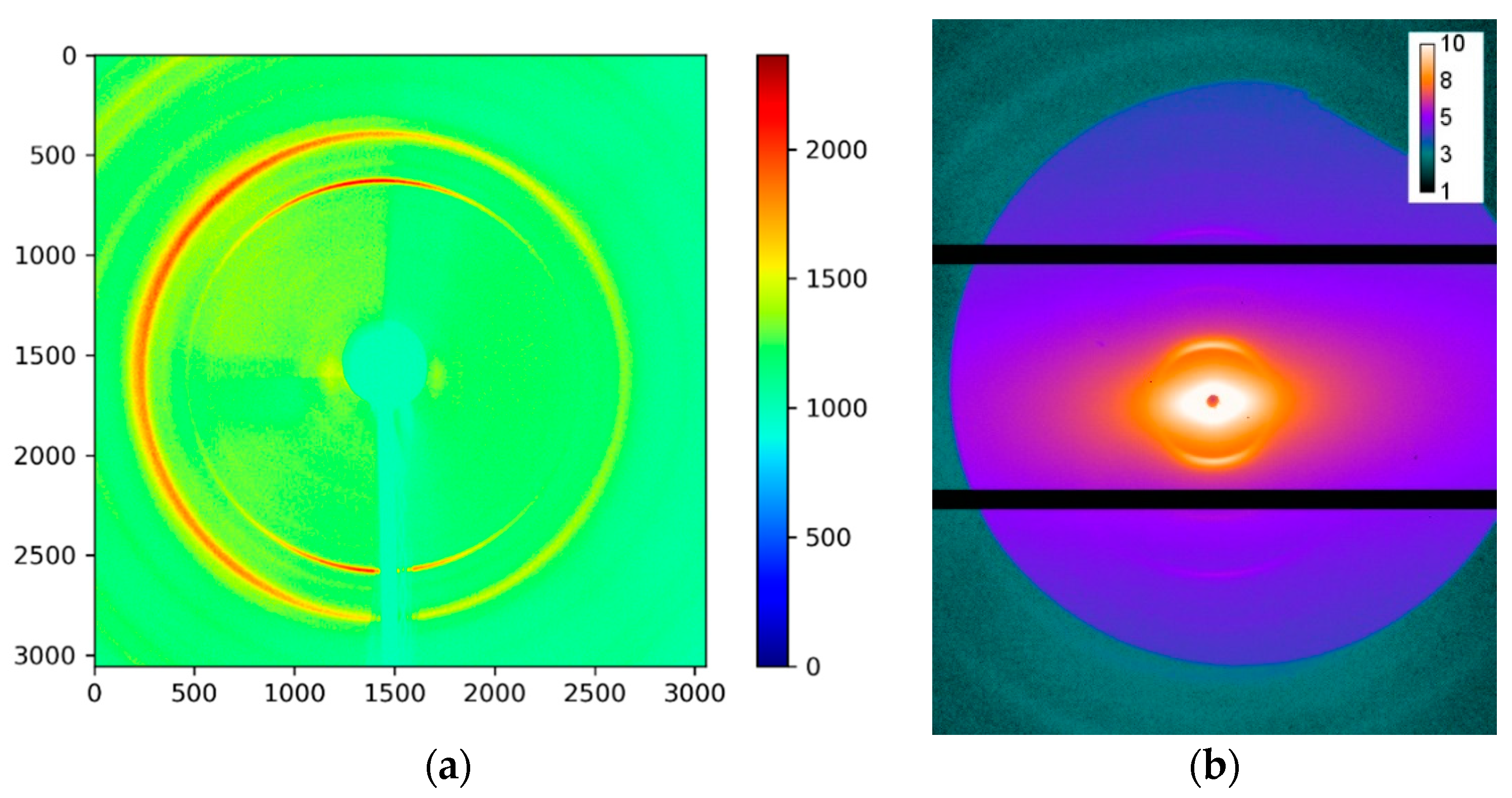 Qubs 04 00029 g002 Qubs 04 00029 g002