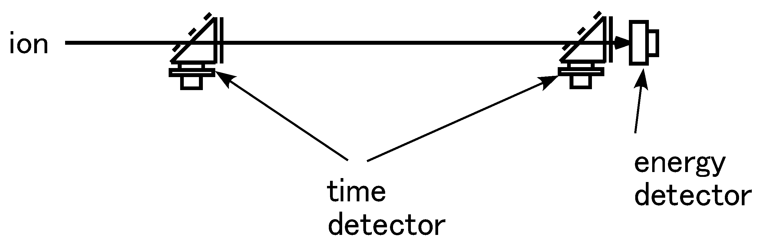 Qubs 04 00040 g002