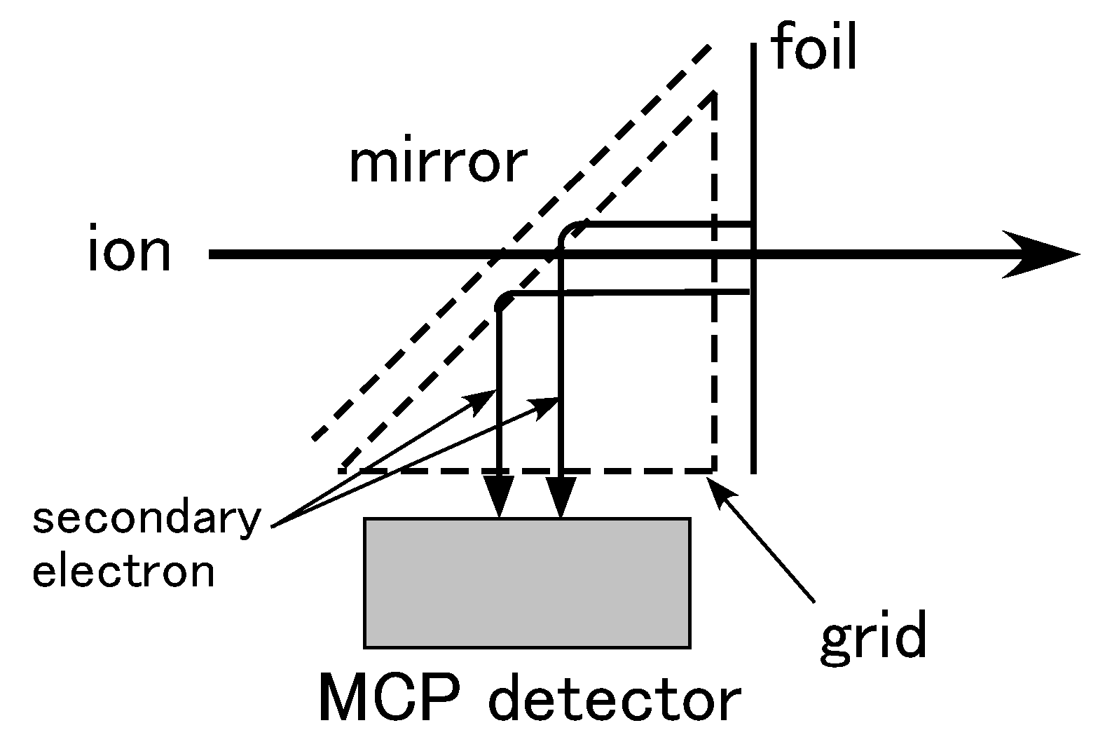 Qubs 04 00040 g003