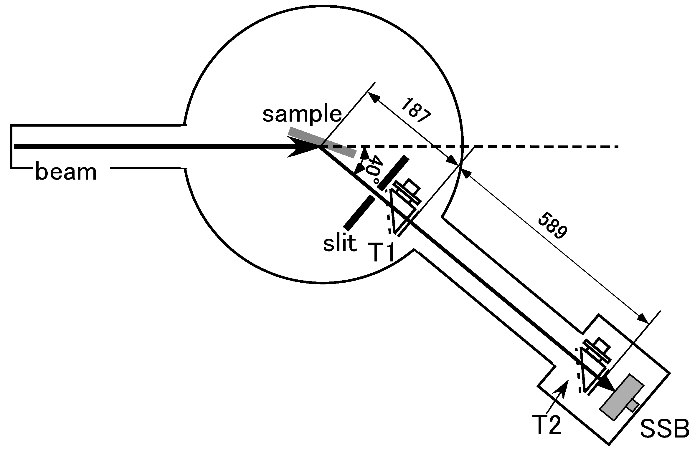 Qubs 04 00040 g004