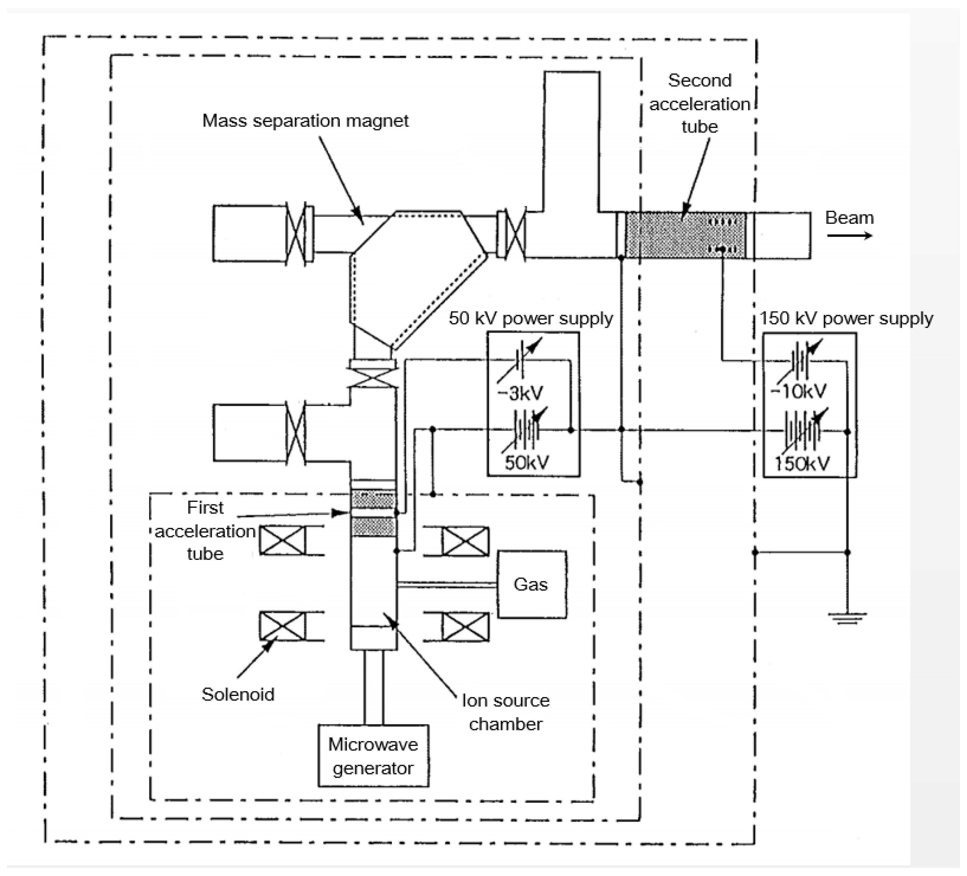Qubs 05 00014 g004 Qubs 05 00014 g004
