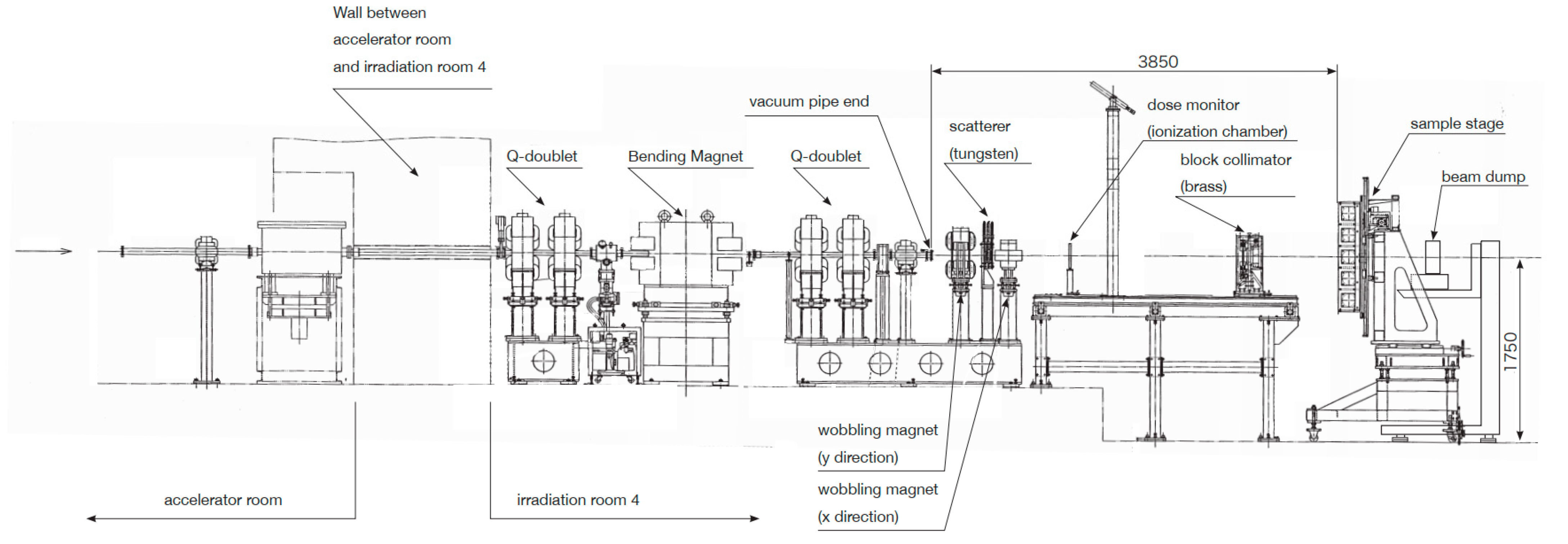 Qubs 05 00014 g005 Qubs 05 00014 g005
