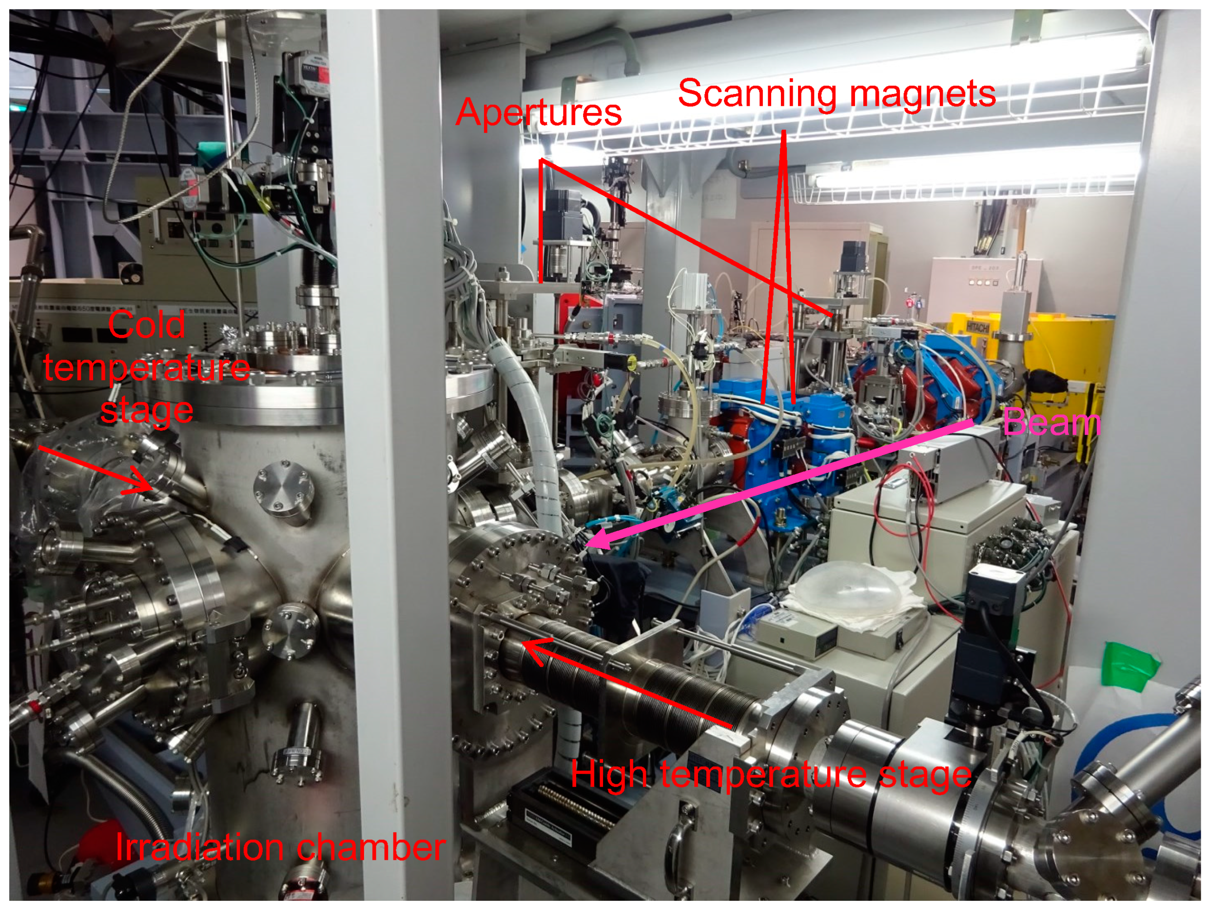 Qubs 05 00014 g006 Qubs 05 00014 g006