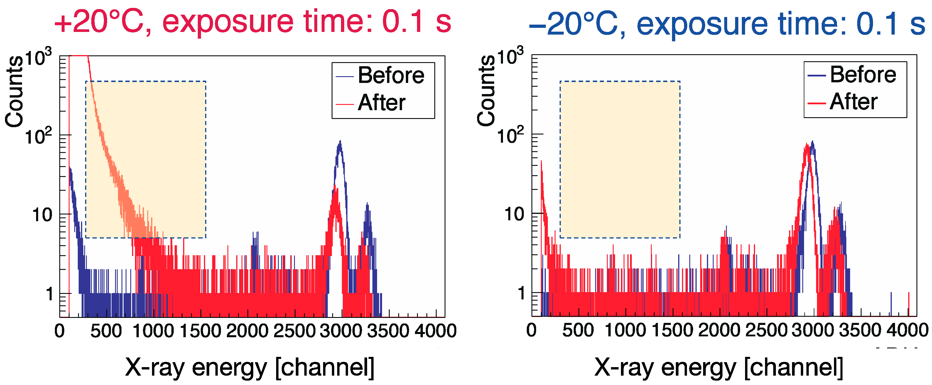 Qubs 05 00014 g009 Qubs 05 00014 g009
