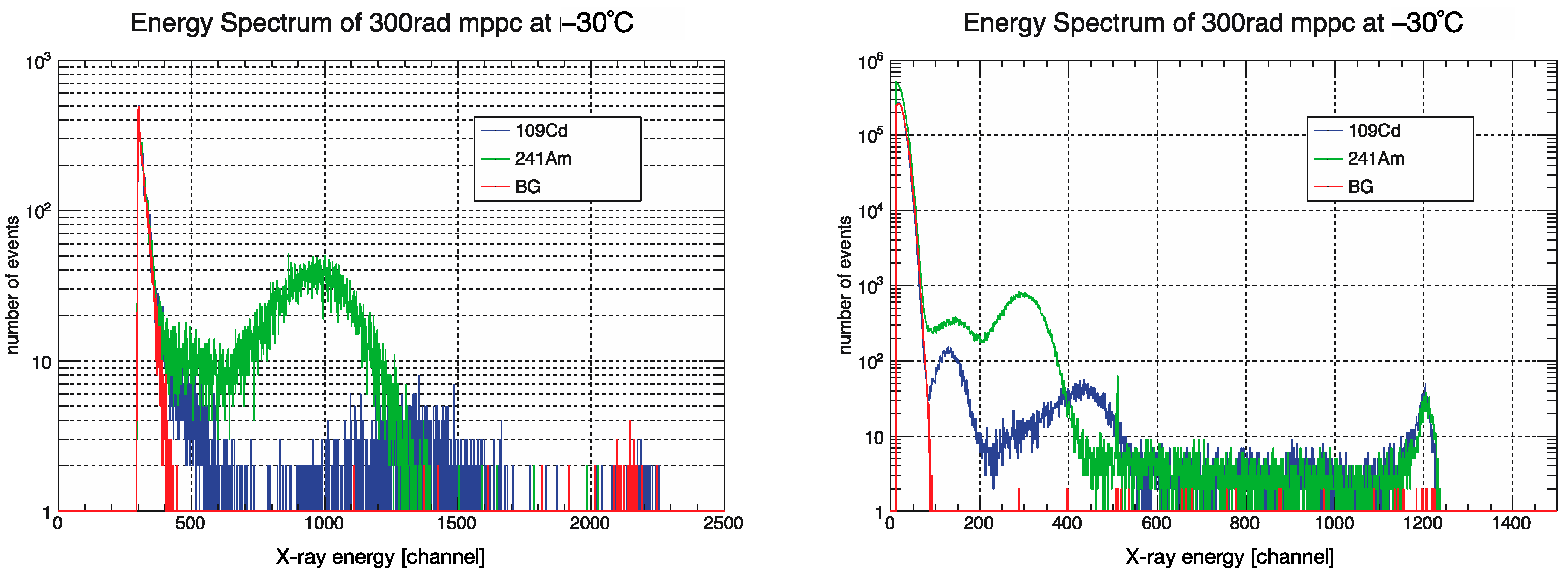 Qubs 05 00014 g010 Qubs 05 00014 g010