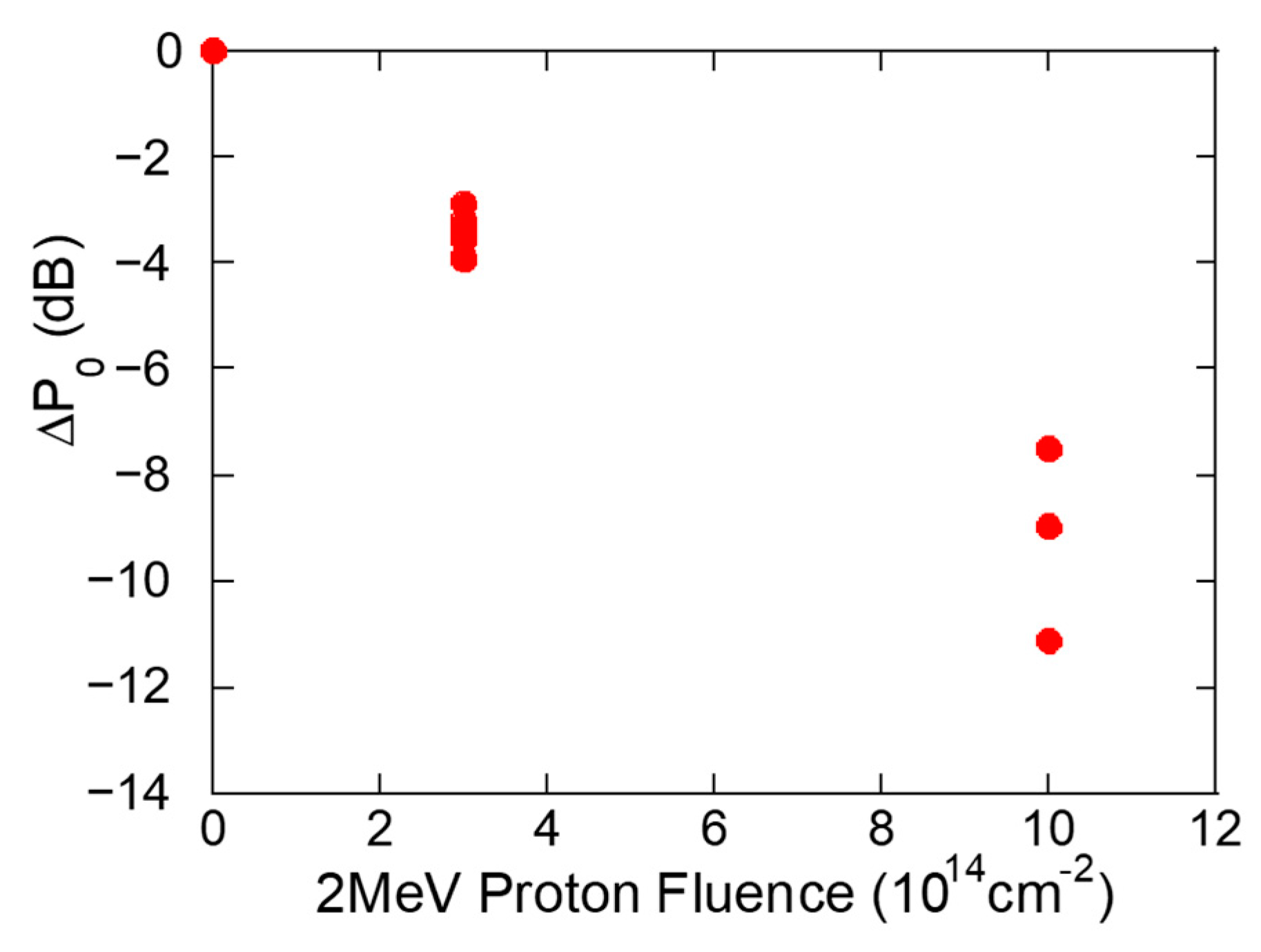 Qubs 05 00014 g012 Qubs 05 00014 g012