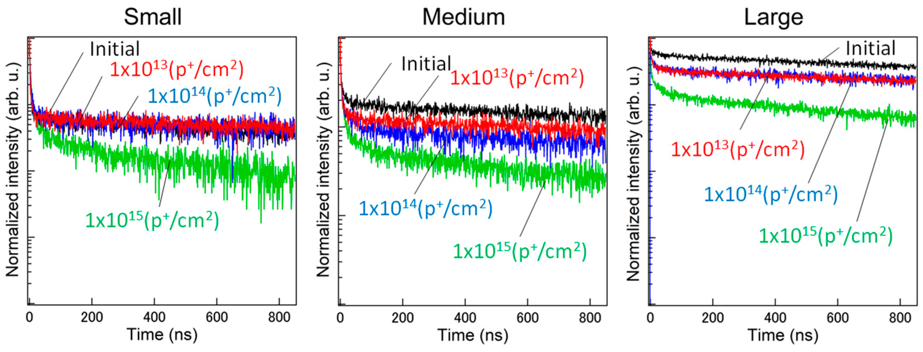 Qubs 05 00014 g013 Qubs 05 00014 g013