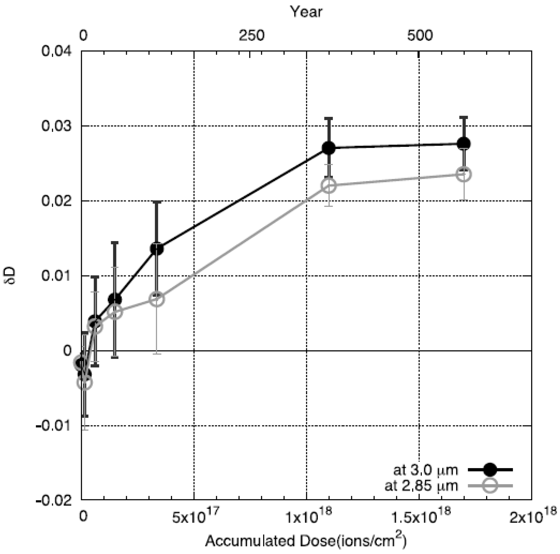 Qubs 05 00014 g014 Qubs 05 00014 g014