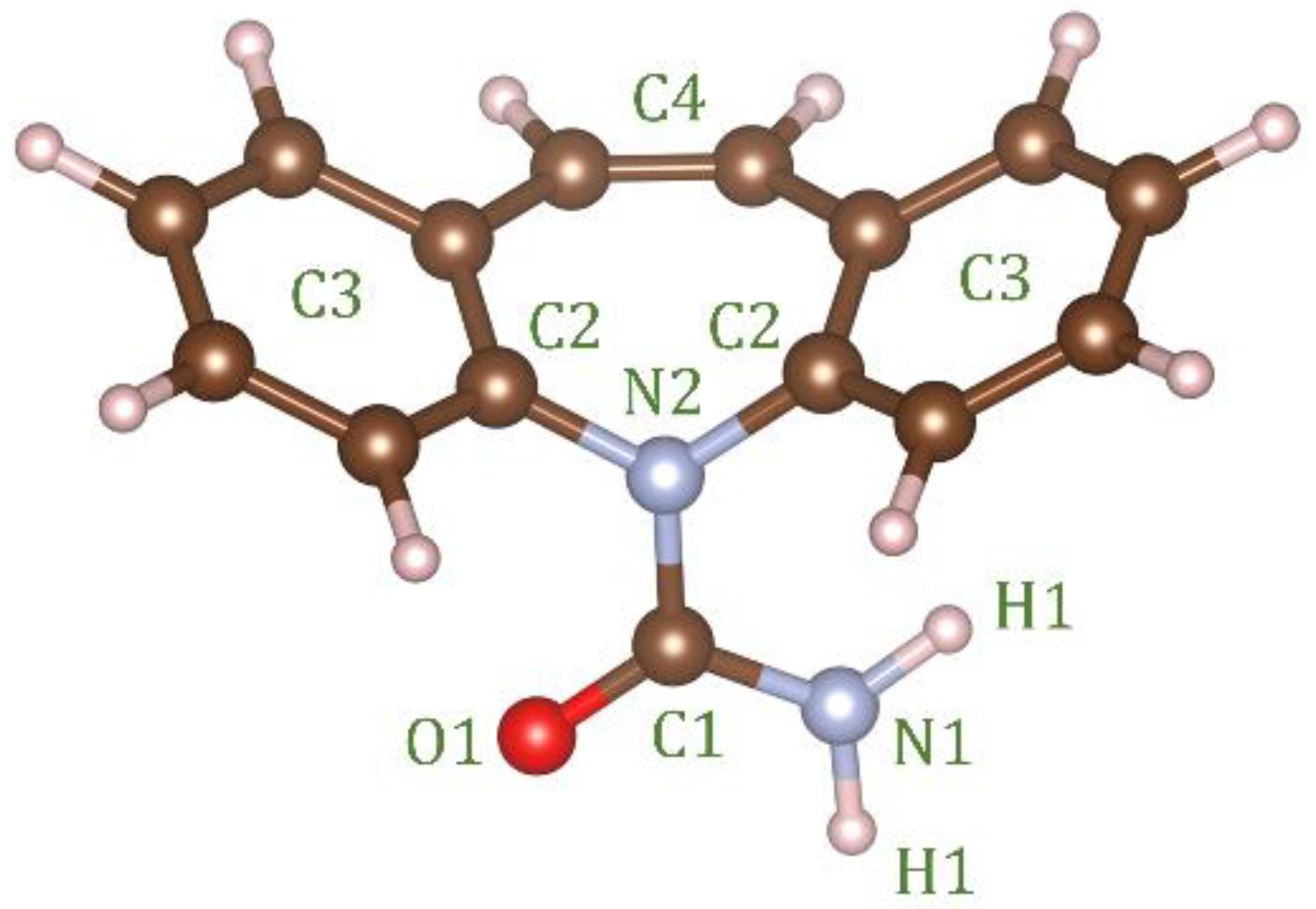 Qubs 06 00031 g001 Qubs 06 00031 g001