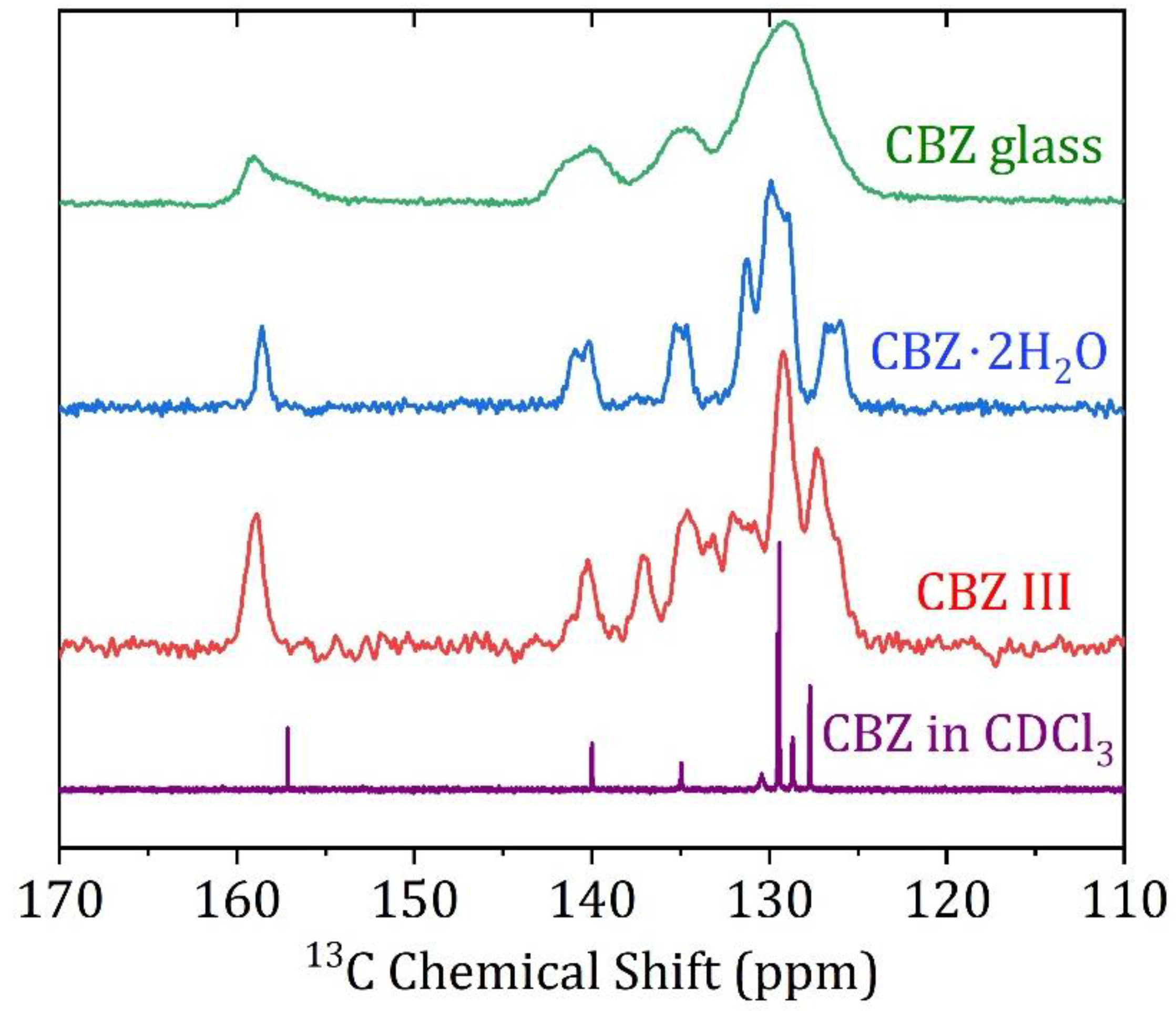 Qubs 06 00031 g002 Qubs 06 00031 g002