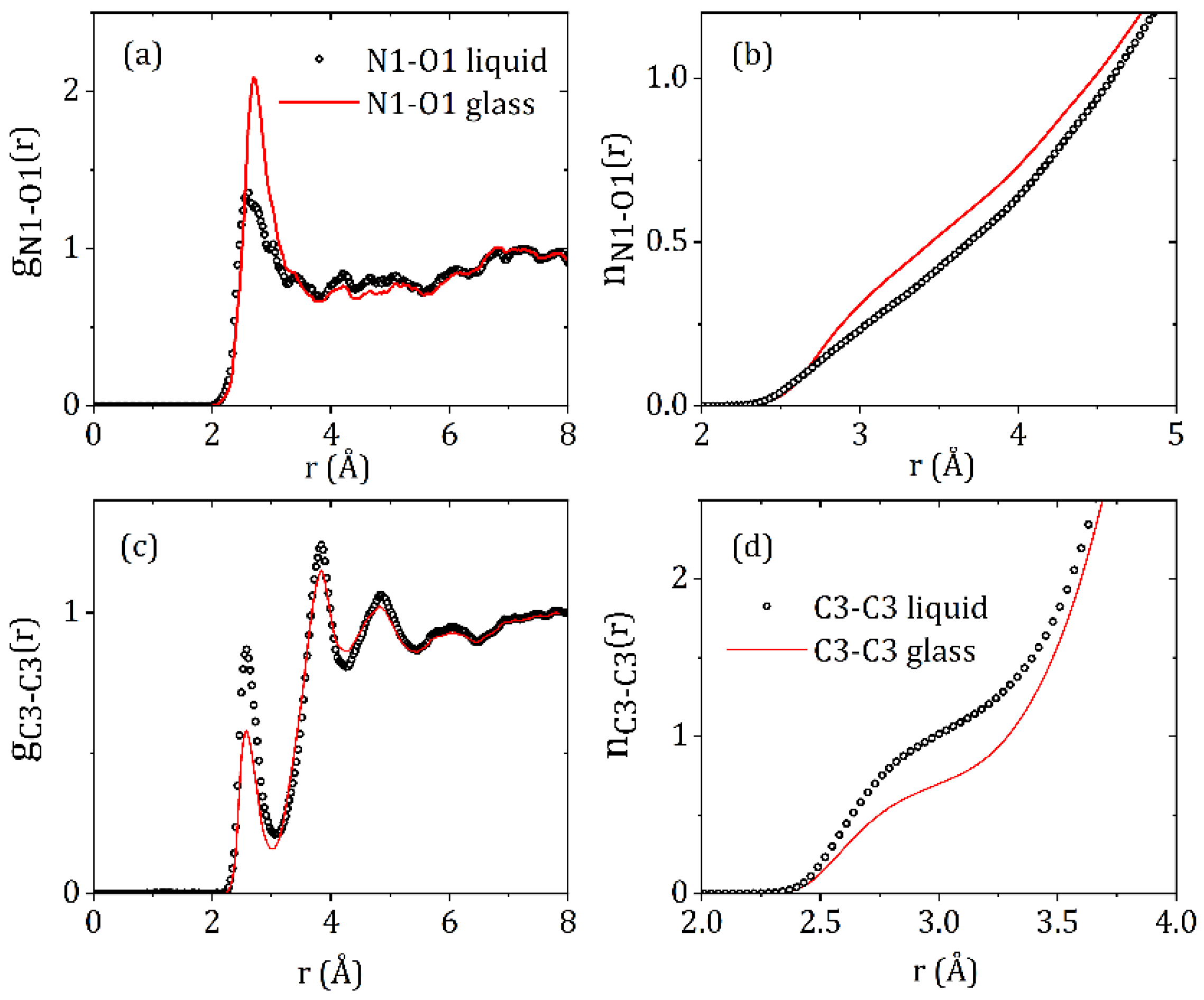 Qubs 06 00031 g006 Qubs 06 00031 g006