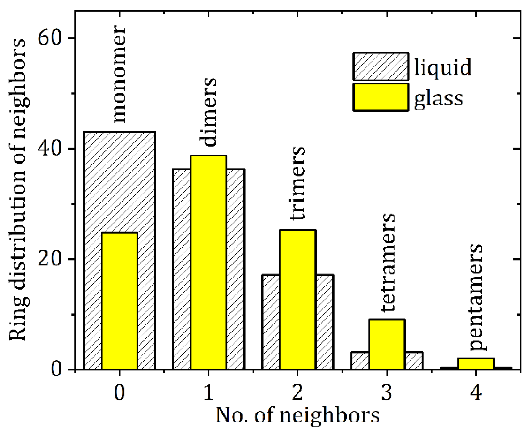 Qubs 06 00031 g008 Qubs 06 00031 g008