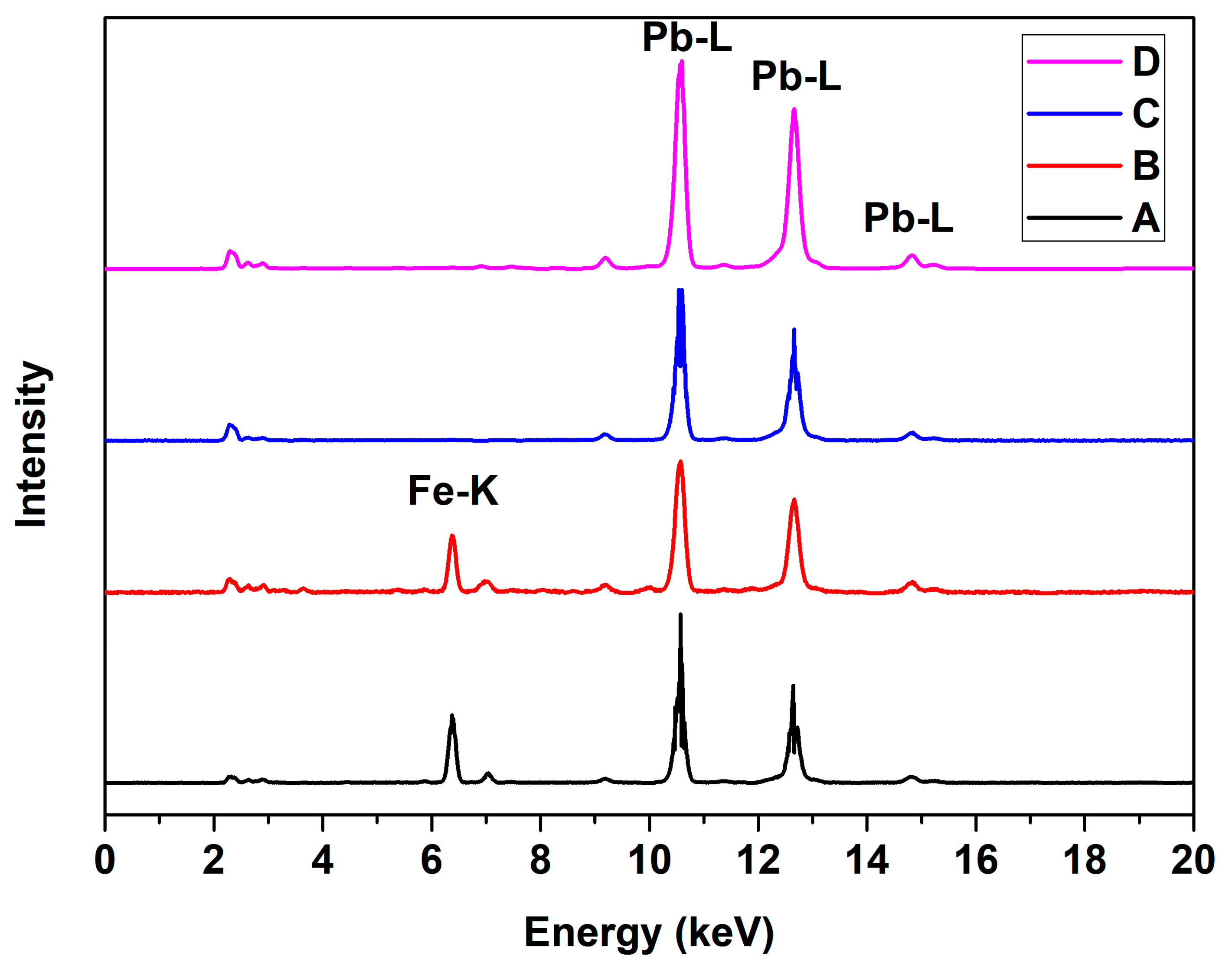 Qubs 07 00009 g009 Qubs 07 00009 g009