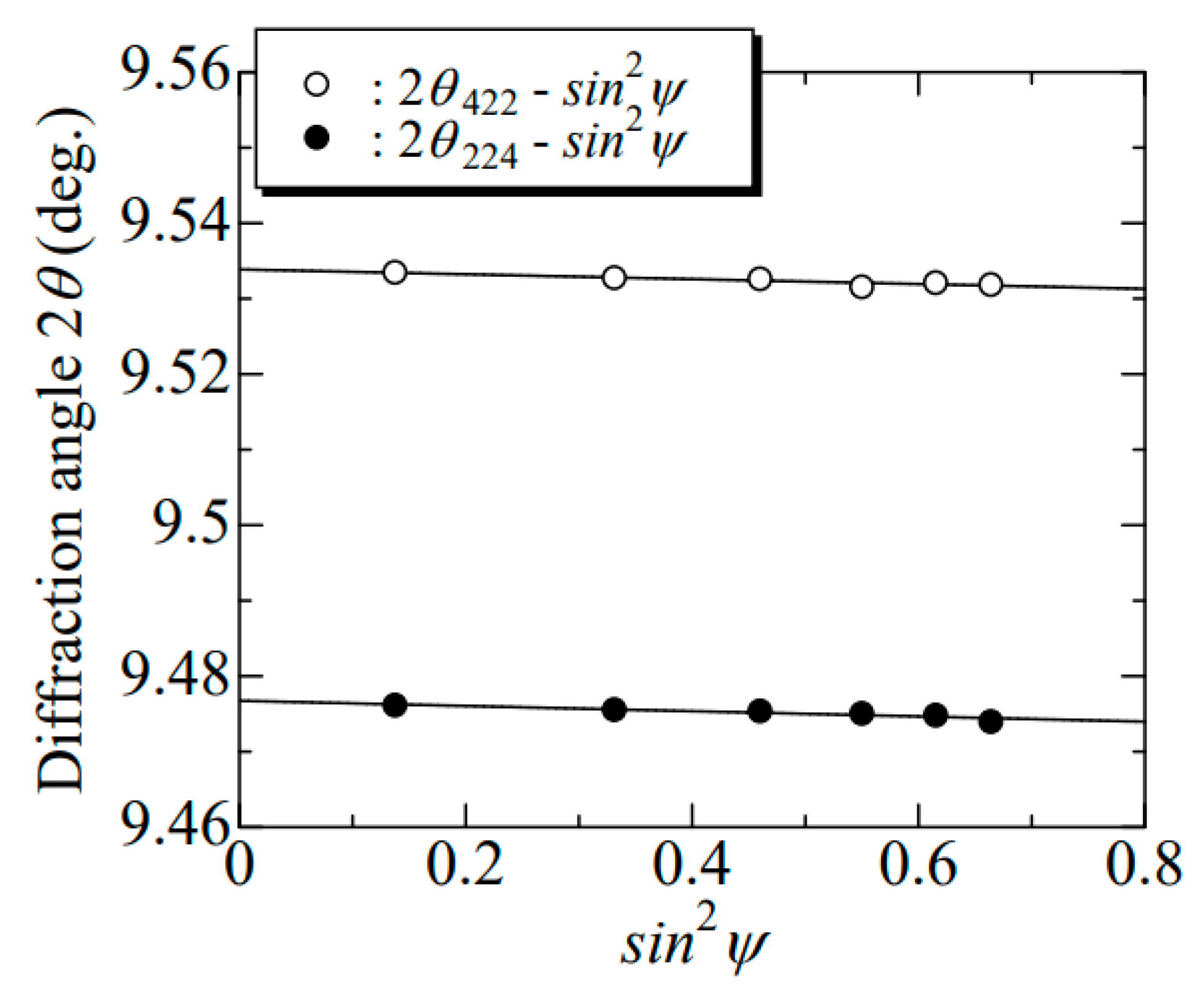 Qubs 07 00014 g005 Qubs 07 00014 g005