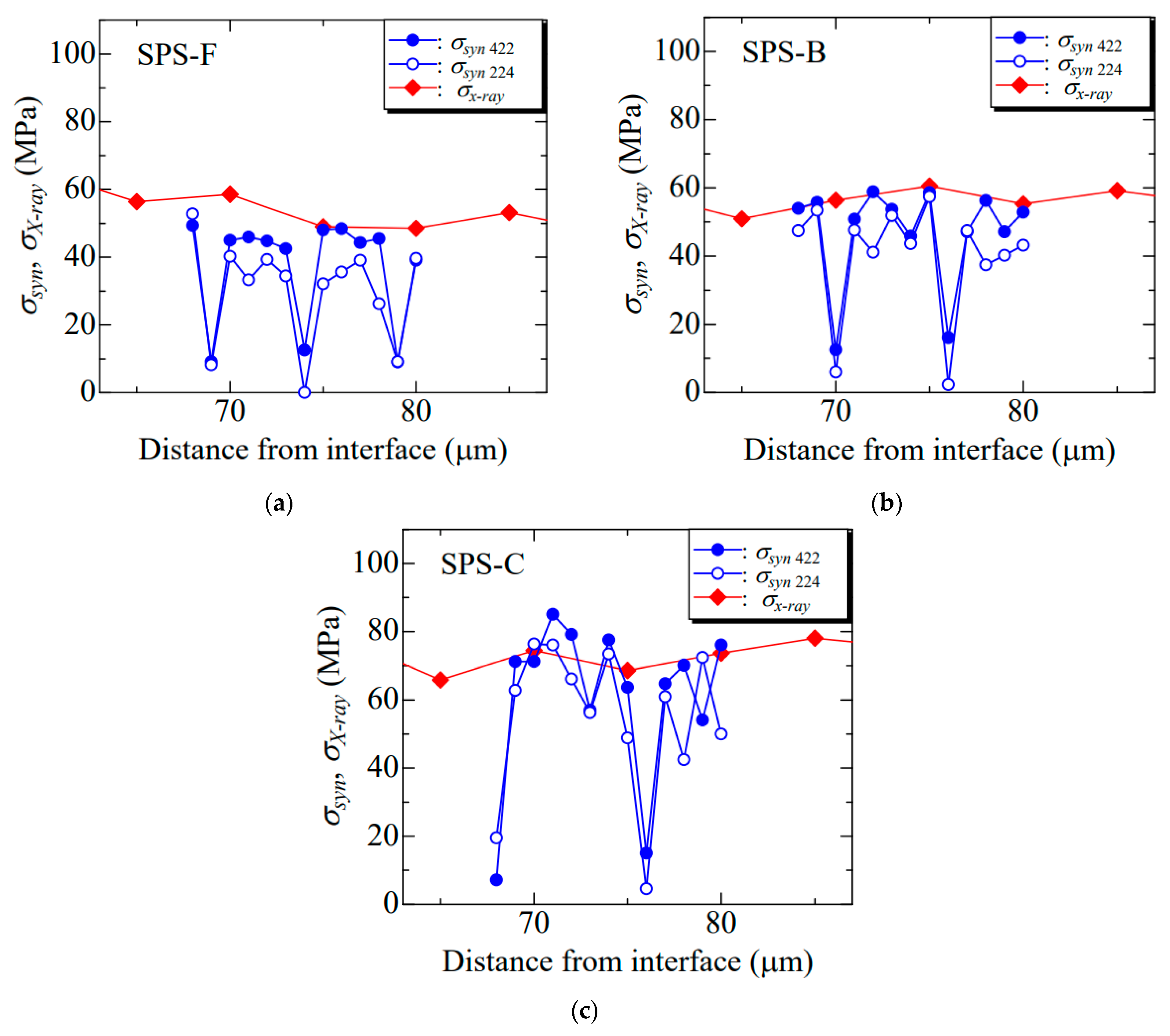 Qubs 07 00014 g006 Qubs 07 00014 g006