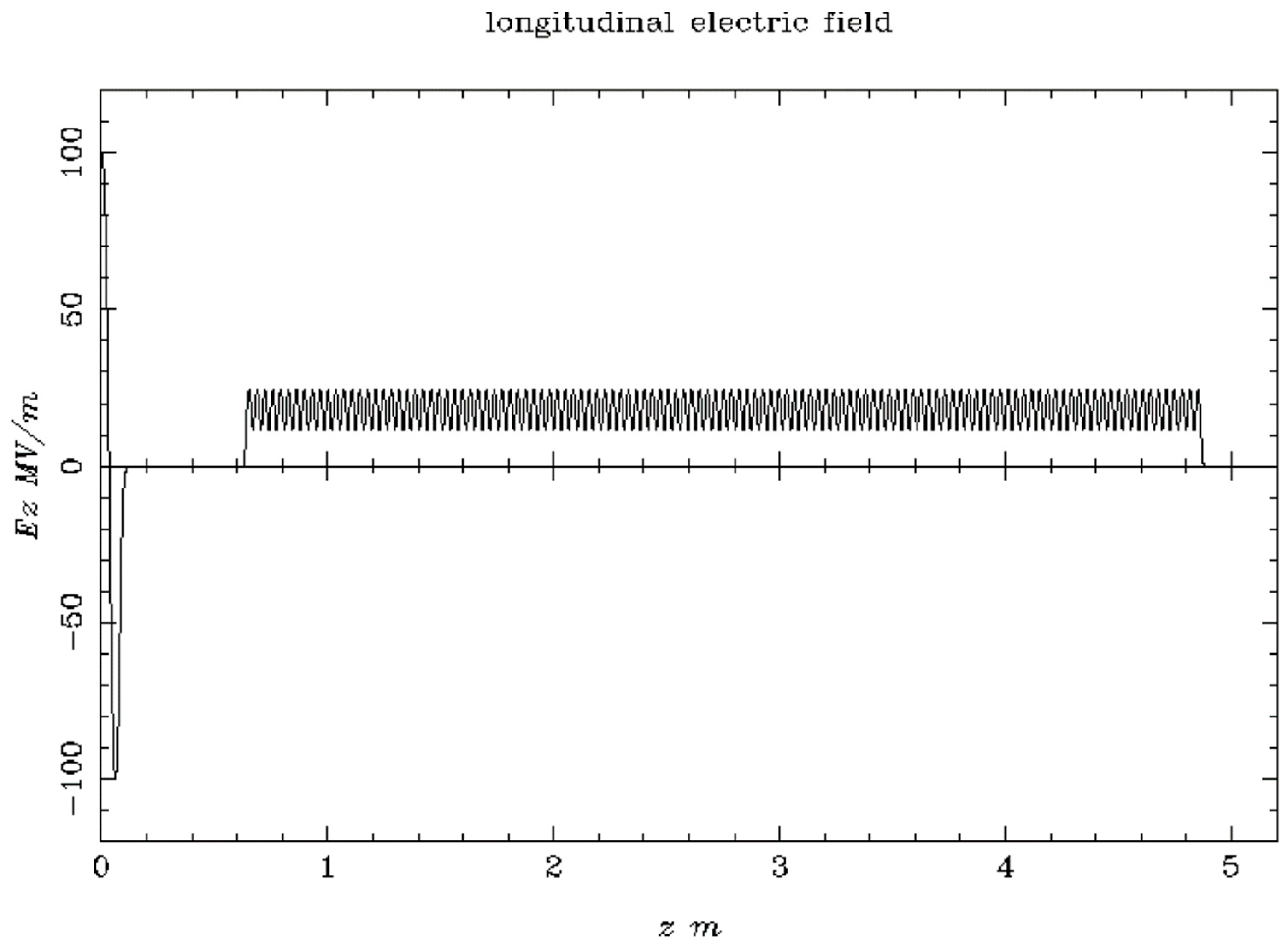 Qubs 08 00013 g002 Qubs 08 00013 g002