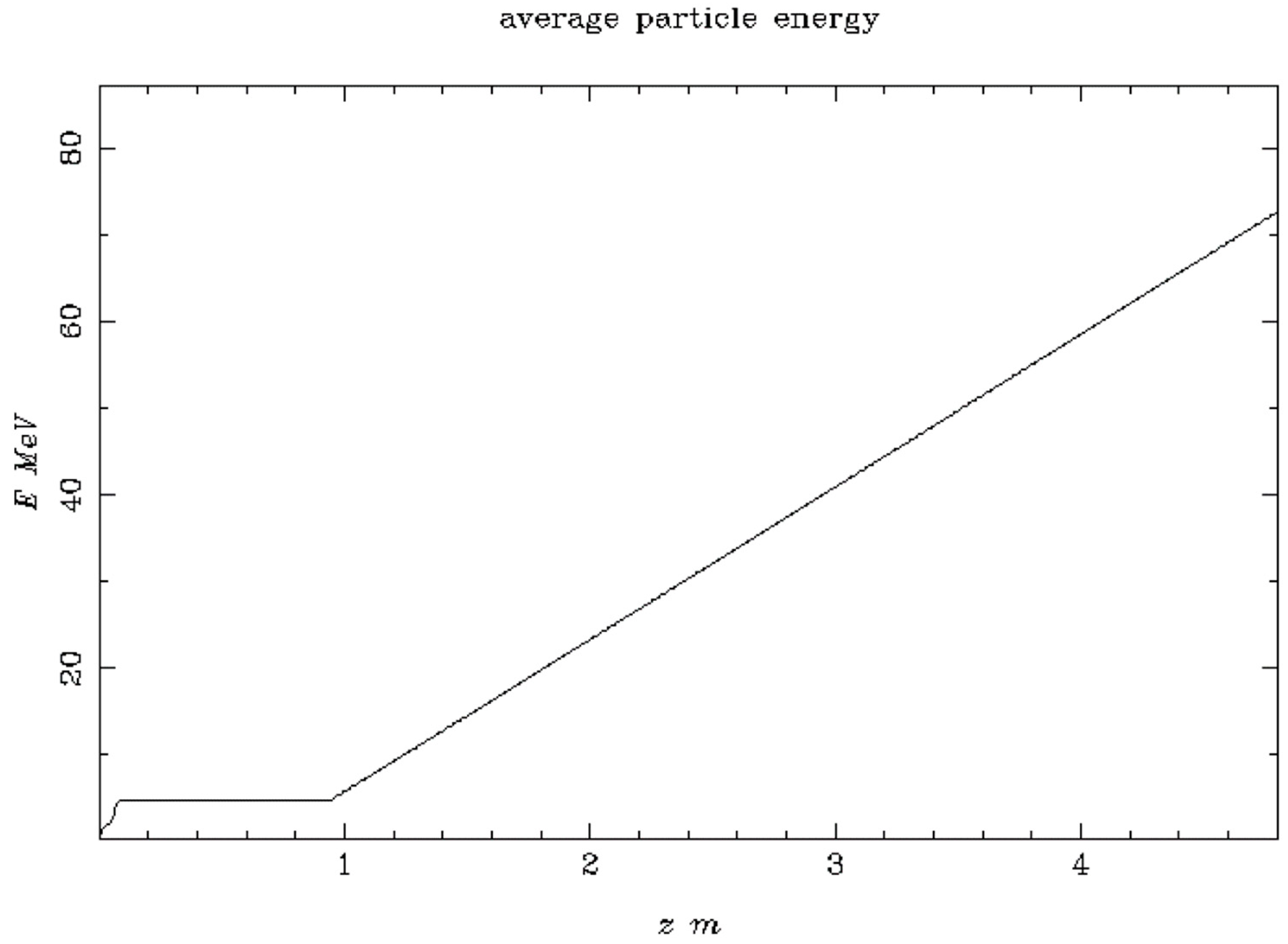 Qubs 08 00013 g004 Qubs 08 00013 g004