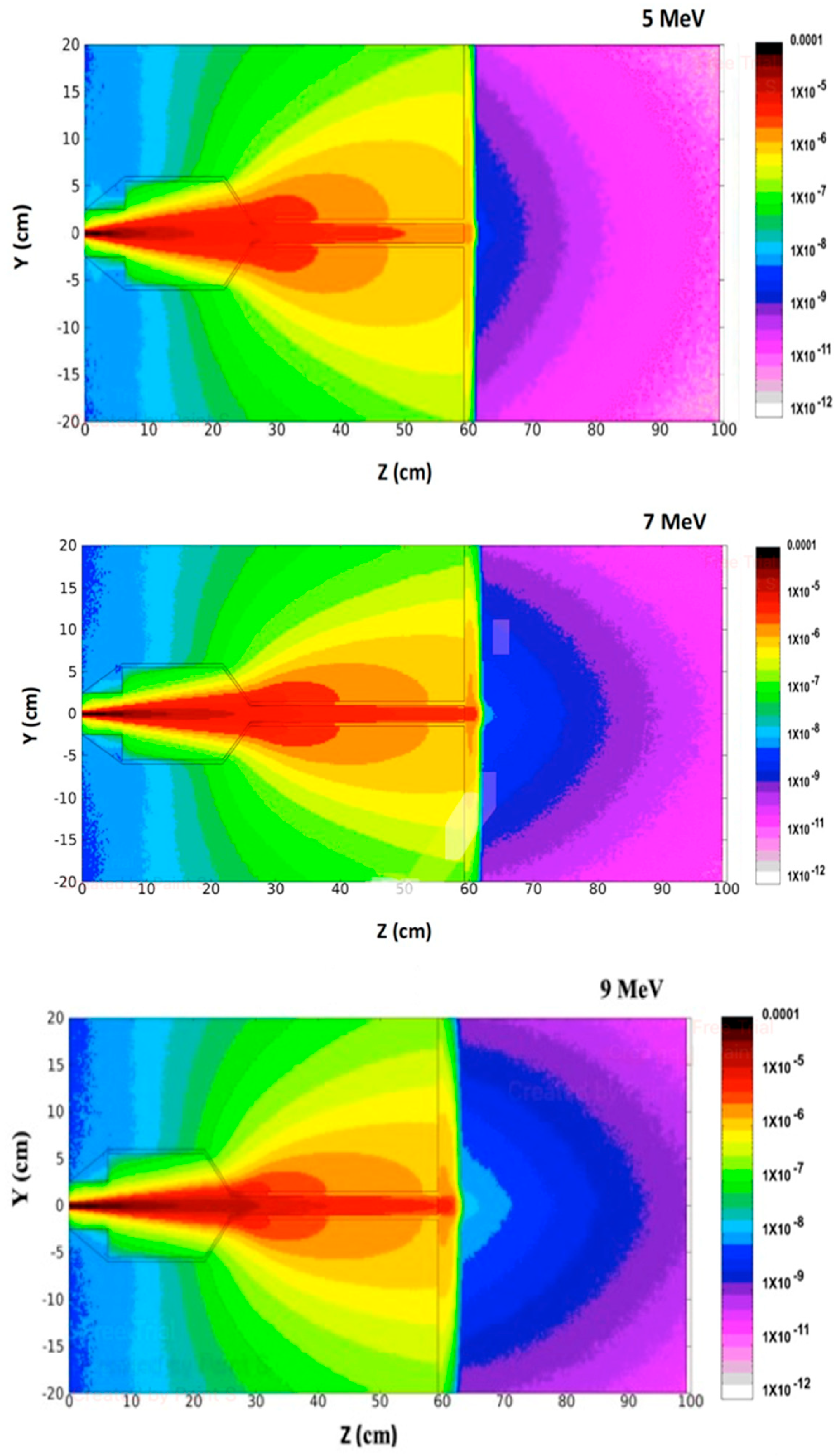 Qubs 08 00013 g007 Qubs 08 00013 g007