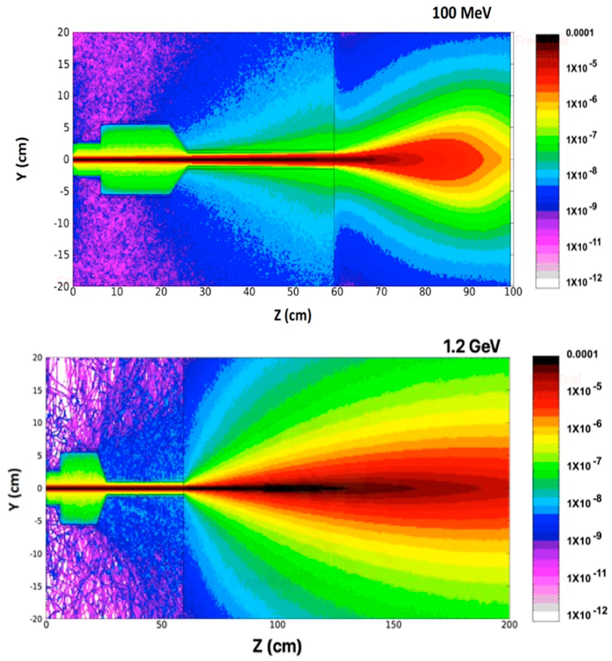 Qubs 08 00013 g008b Qubs 08 00013 g008b