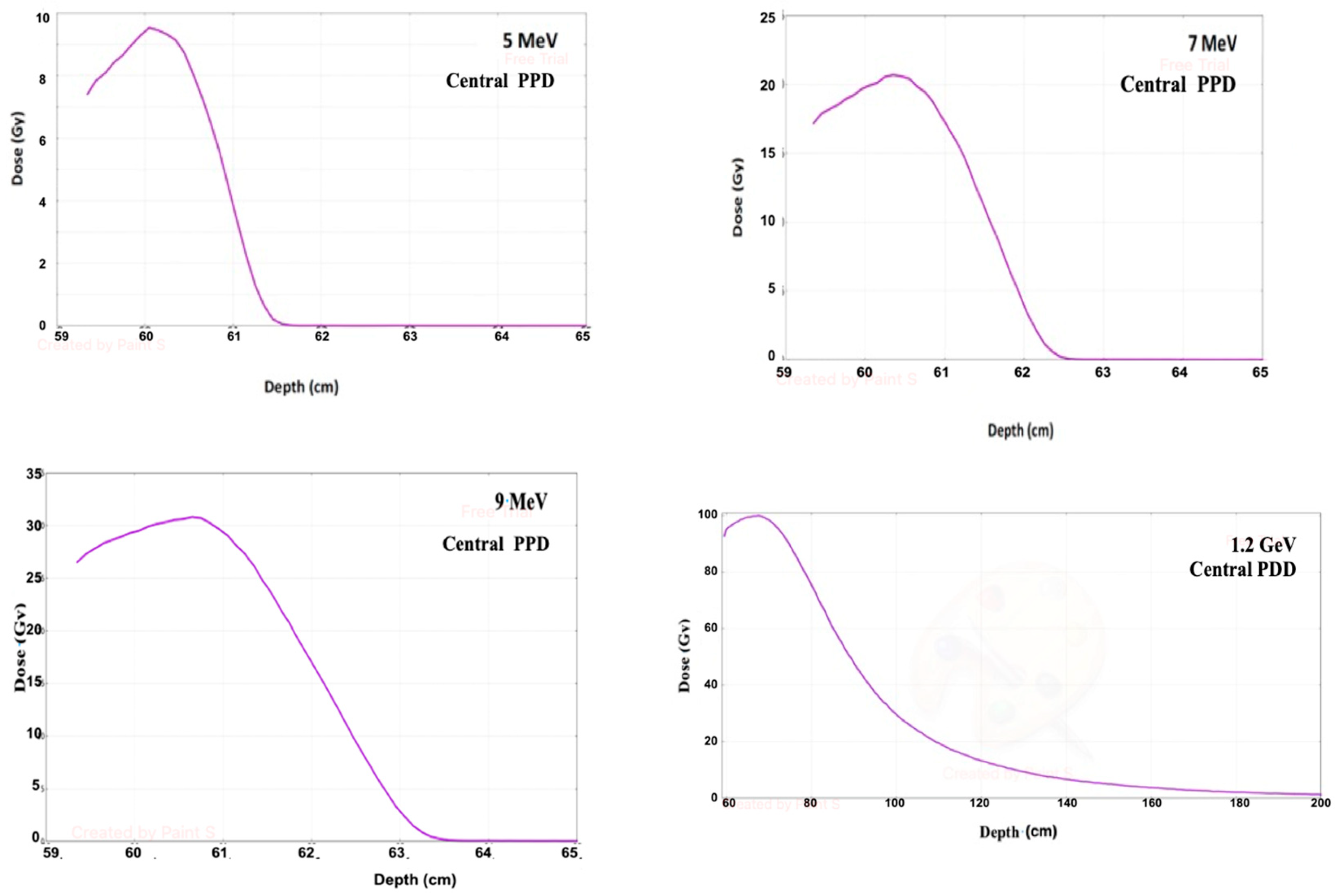 Qubs 08 00013 g009 Qubs 08 00013 g009