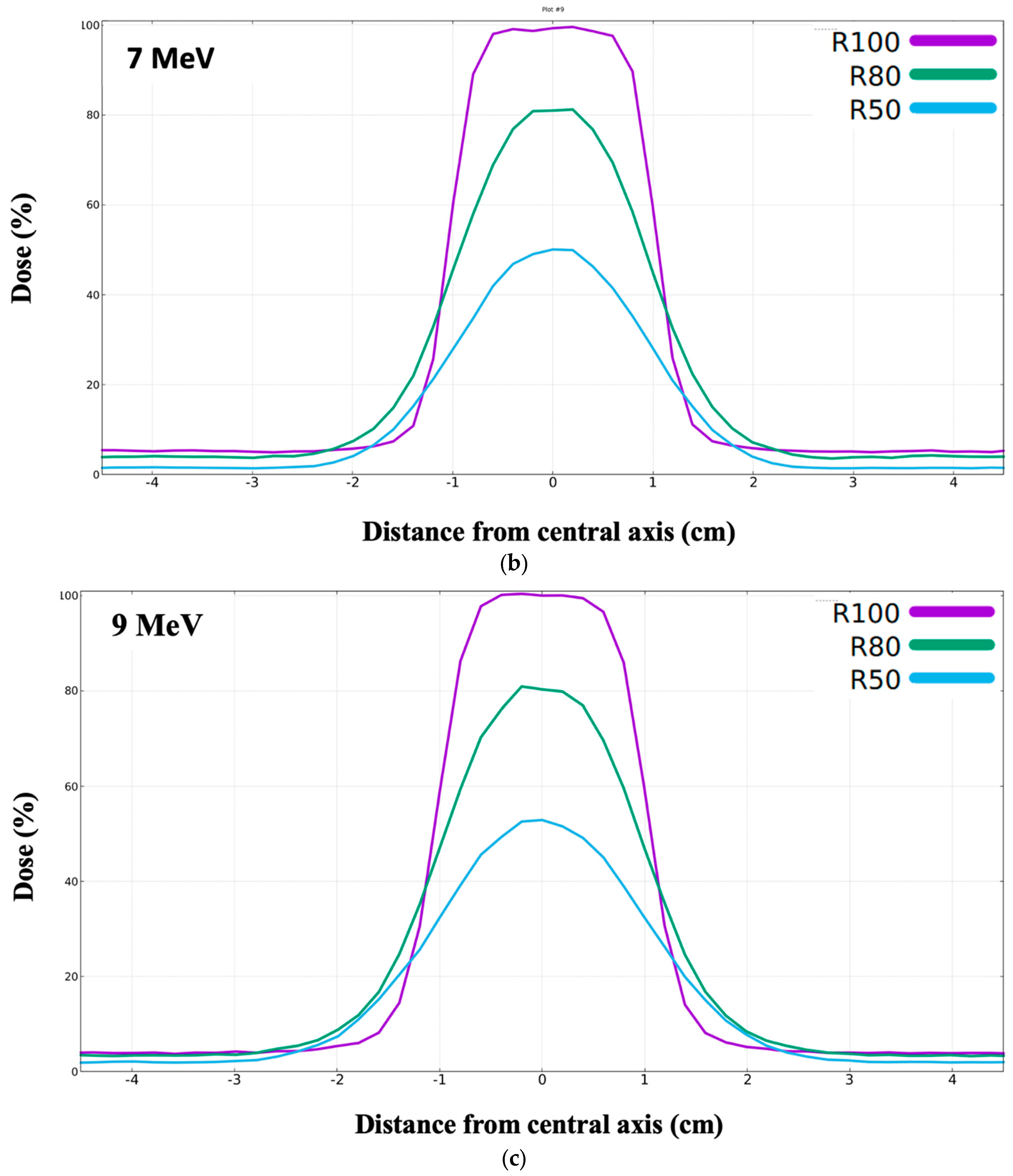 Qubs 08 00013 g011b Qubs 08 00013 g011b