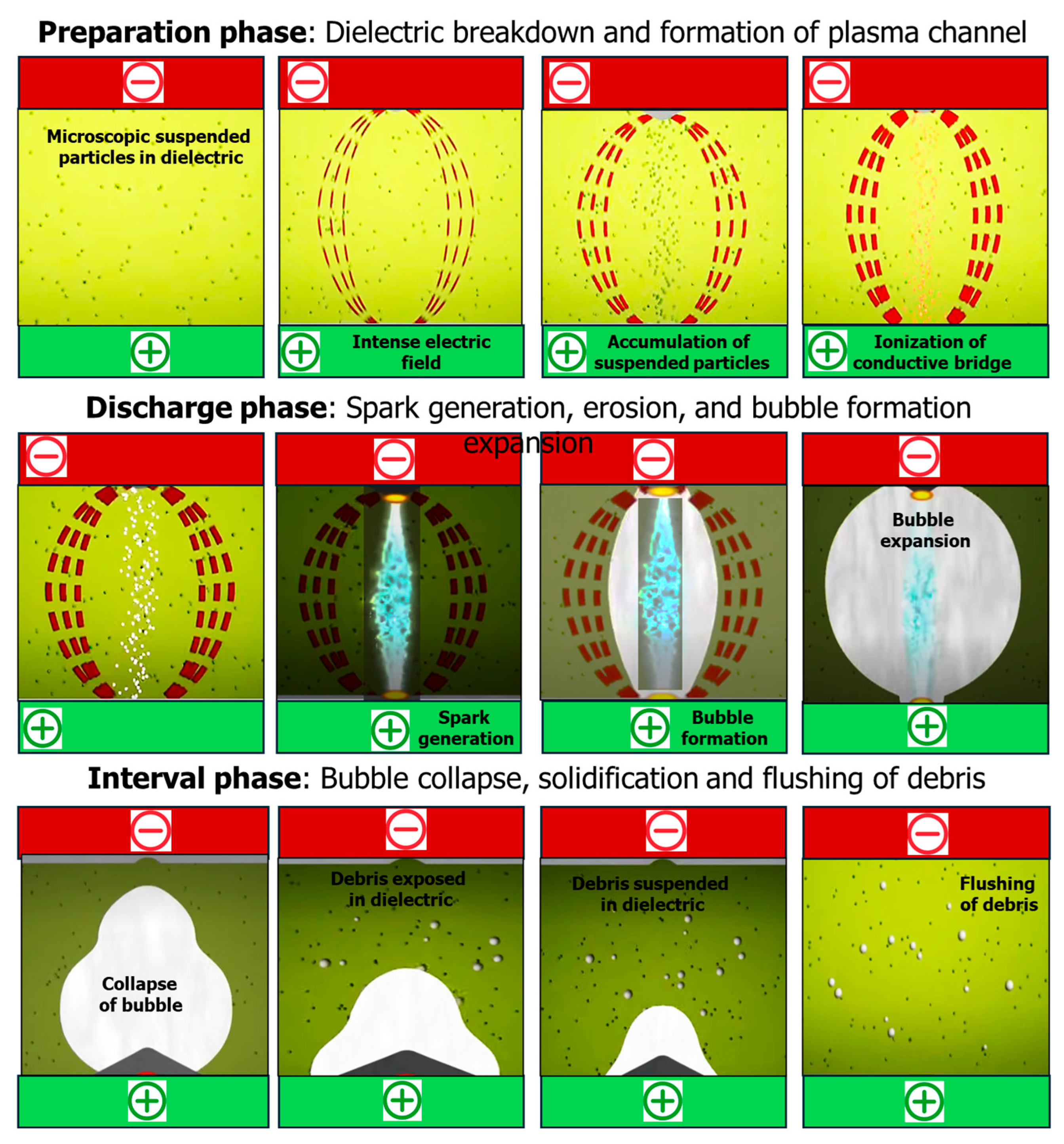 Qubs 09 00028 g002 Qubs 09 00028 g002