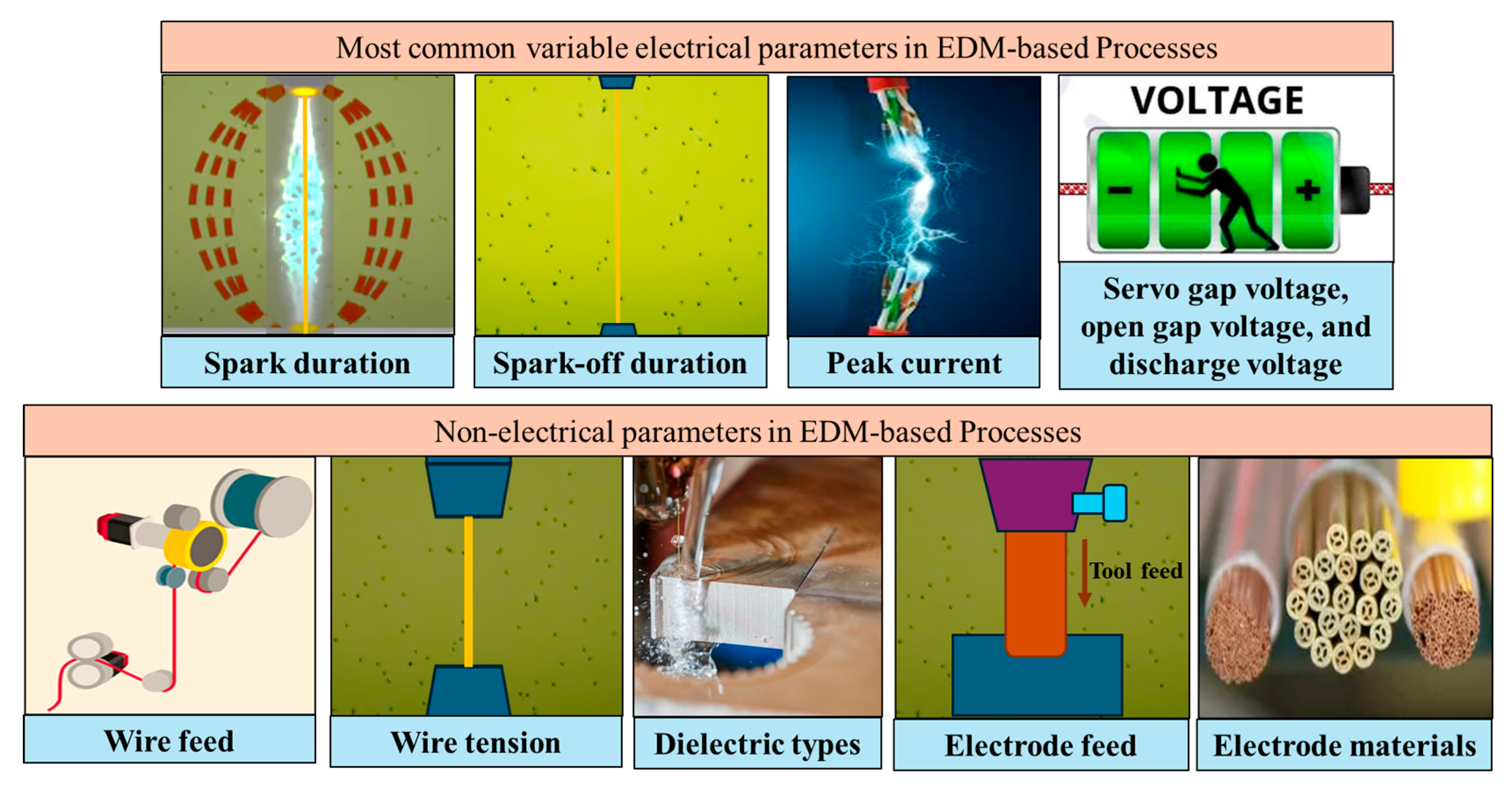 Qubs 09 00028 g003 Qubs 09 00028 g003
