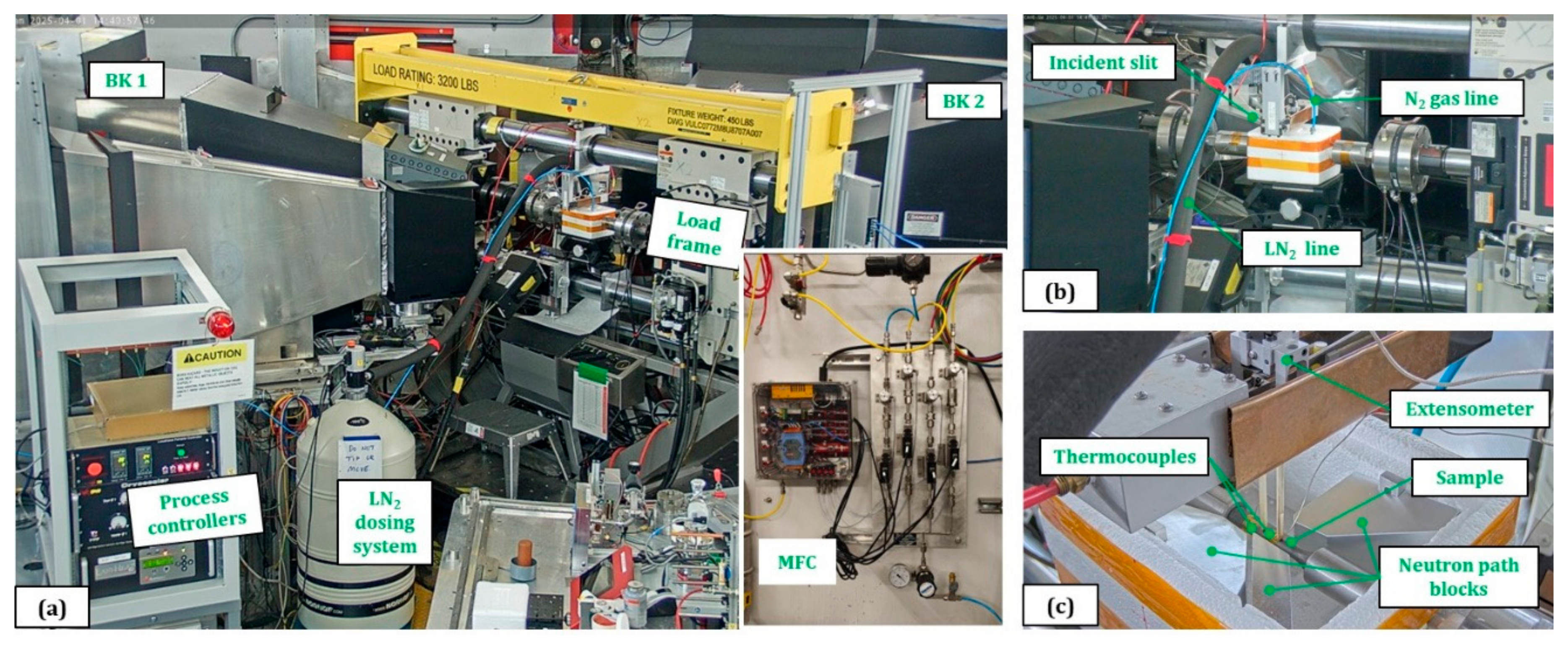 Qubs 09 00036 g002 Qubs 09 00036 g002