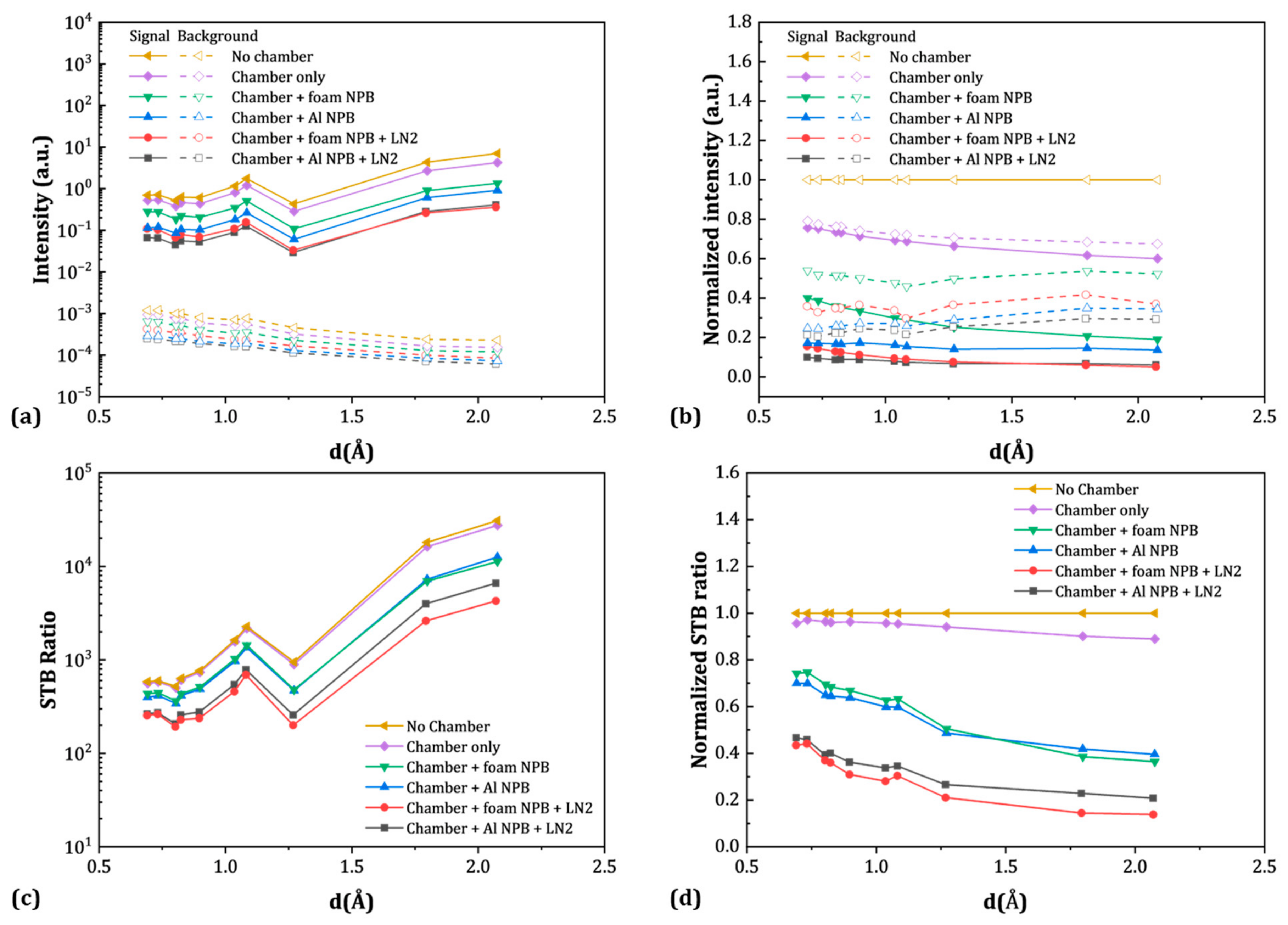 Qubs 09 00036 g004 Qubs 09 00036 g004